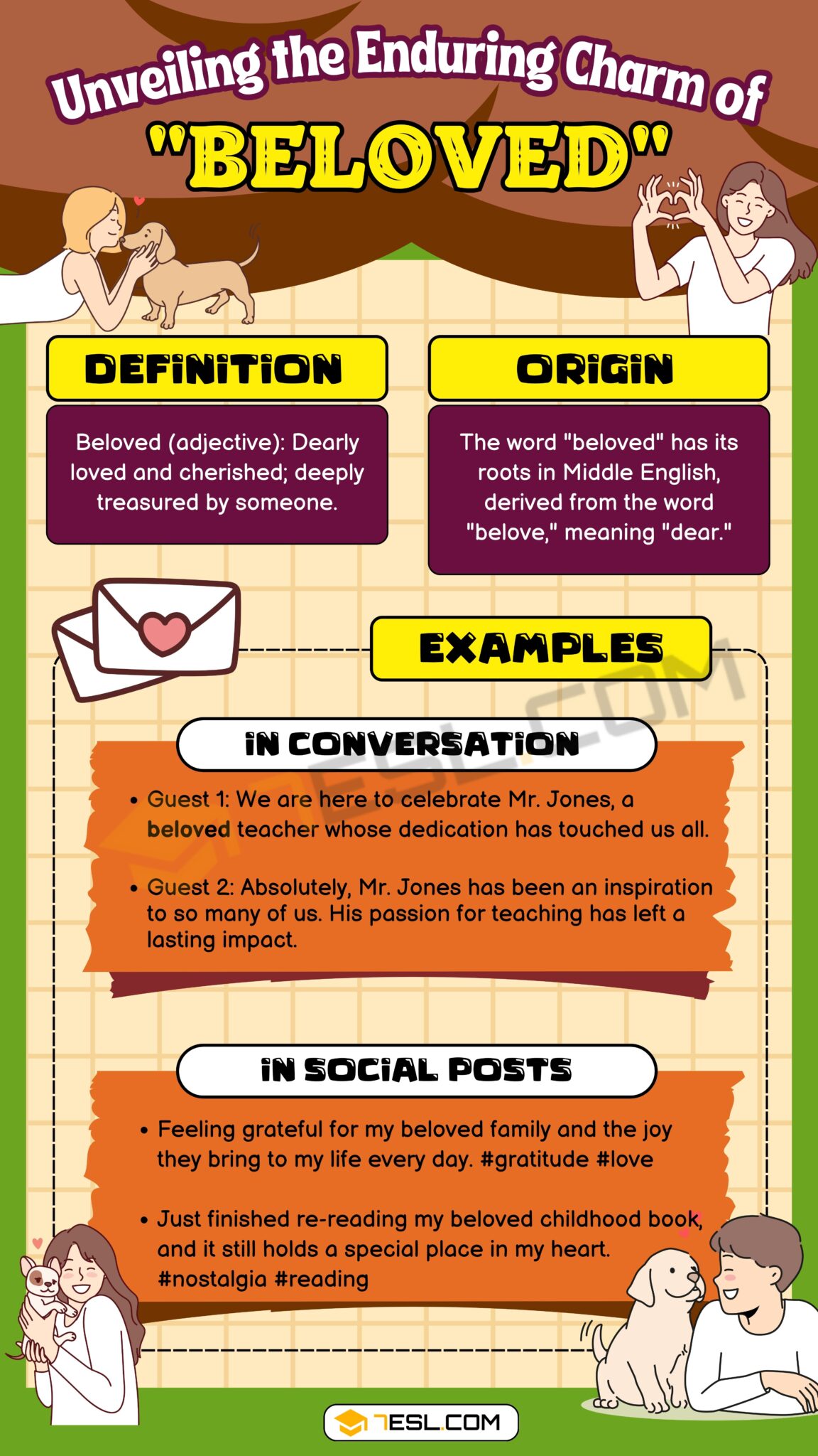 Beloved Meaning