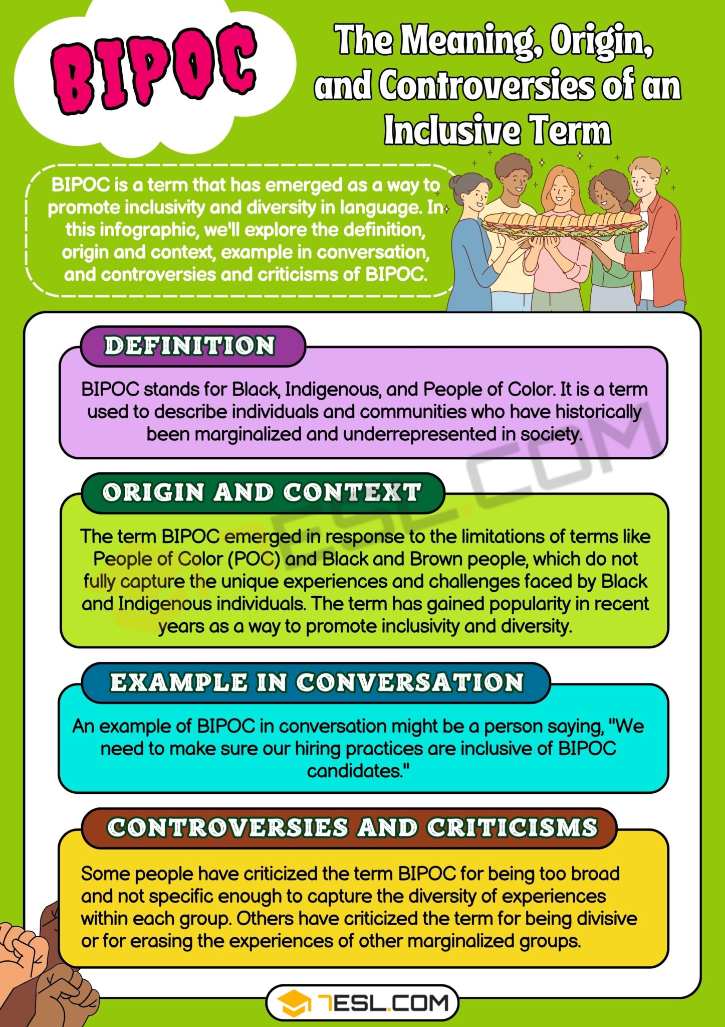 BIPOC Meaning