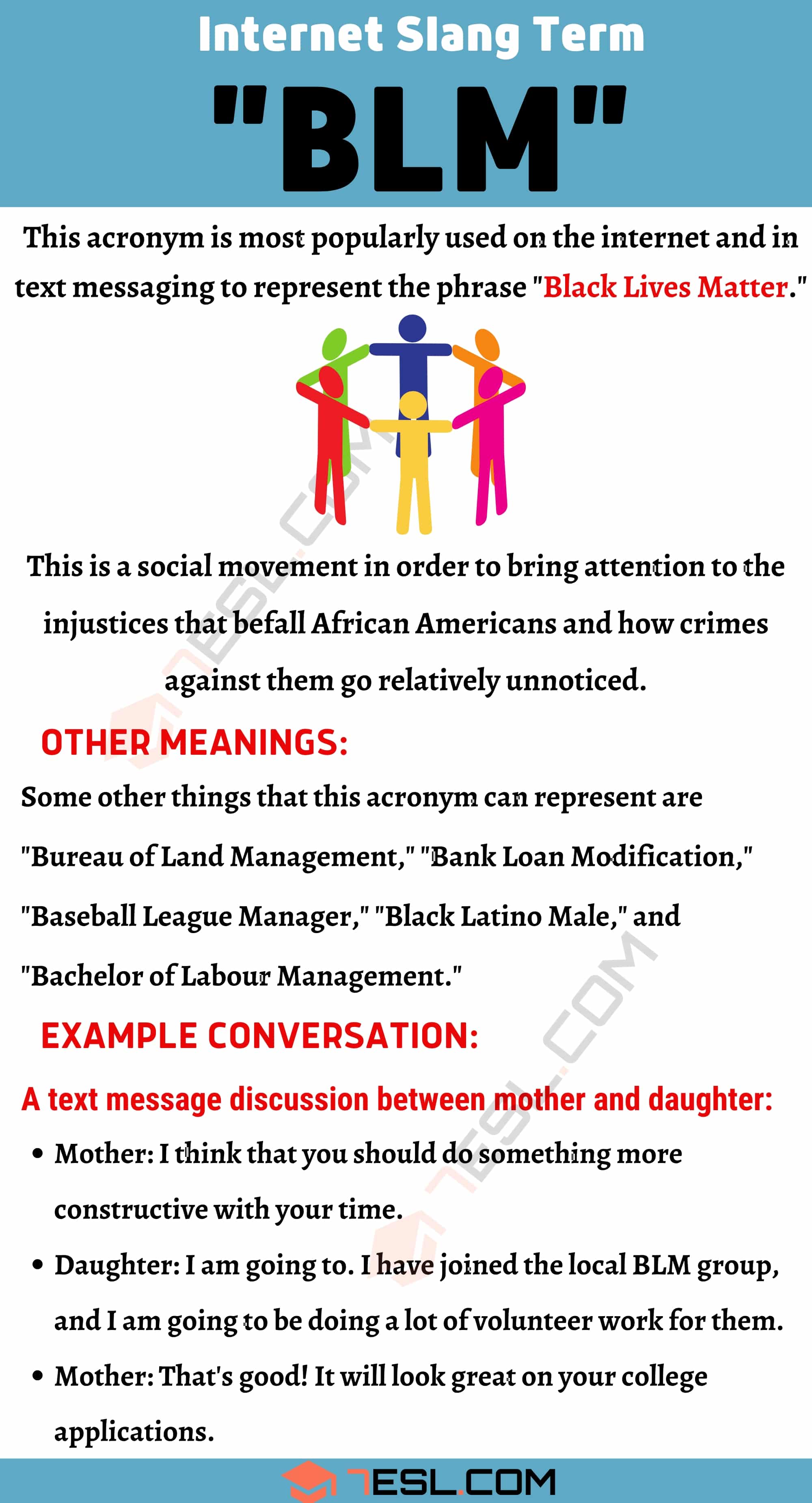 BLM Meaning