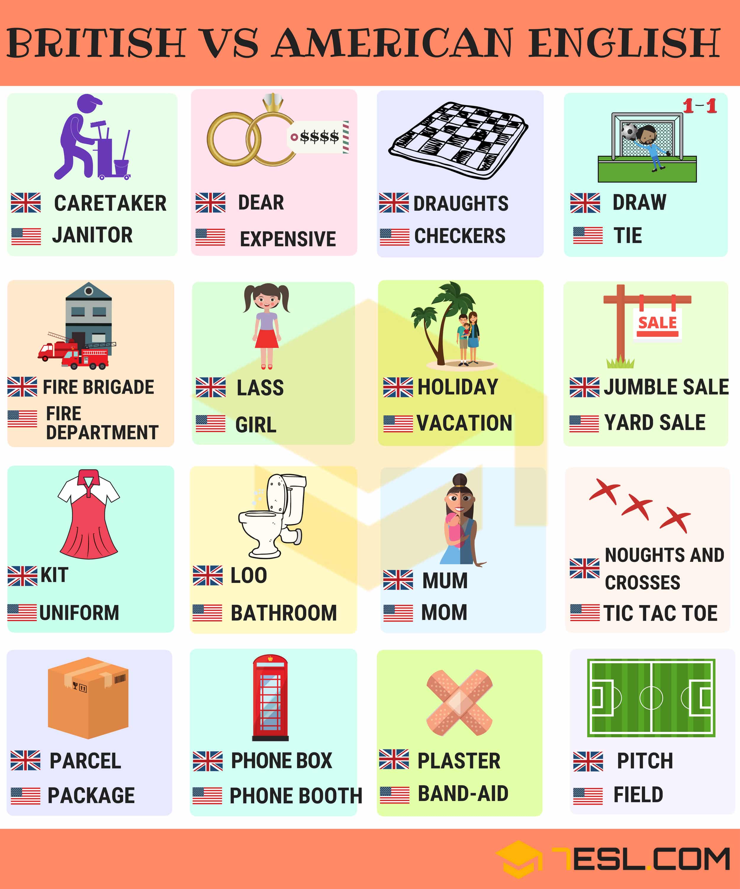 British and American English