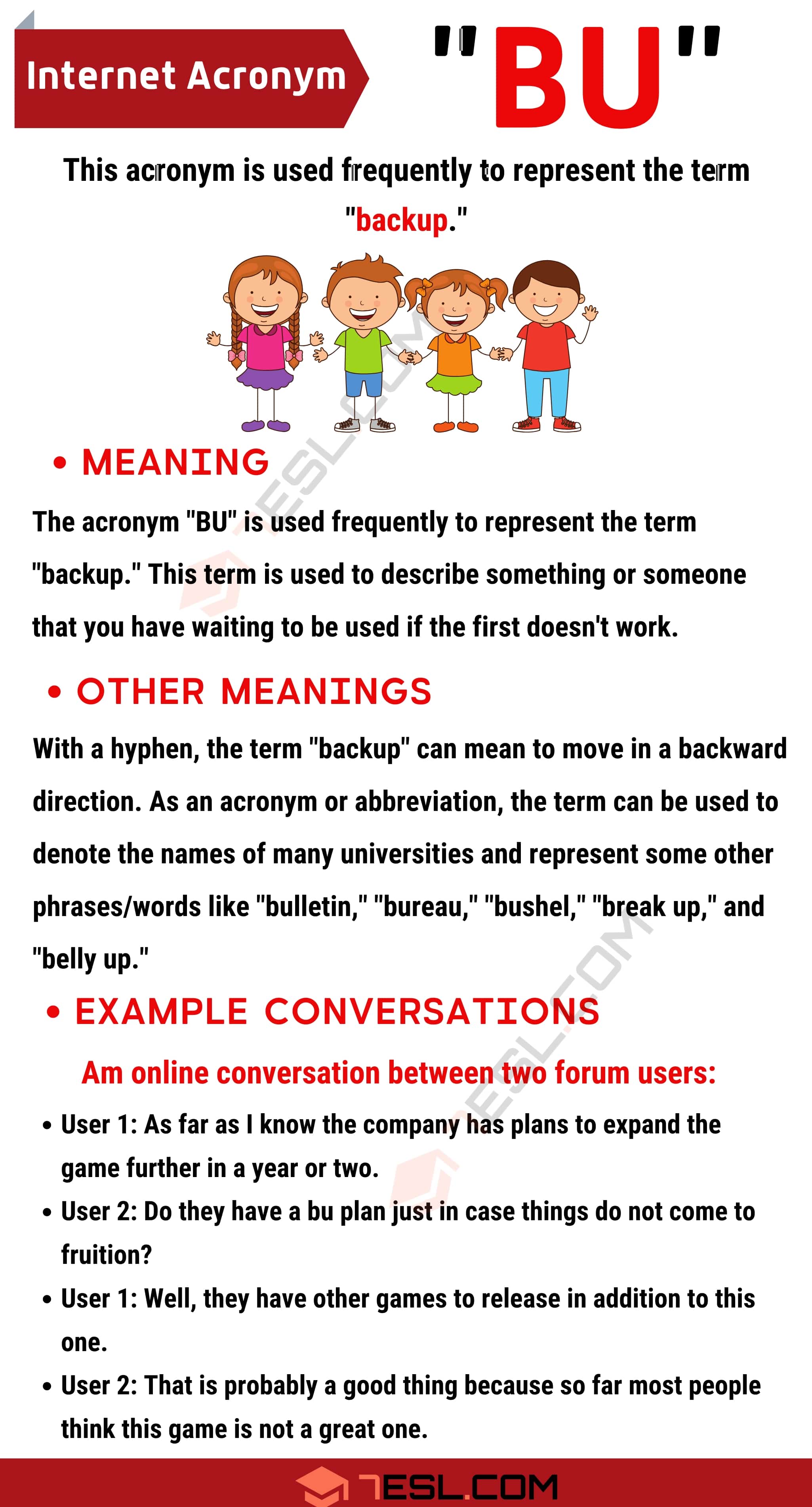 BU Meaning