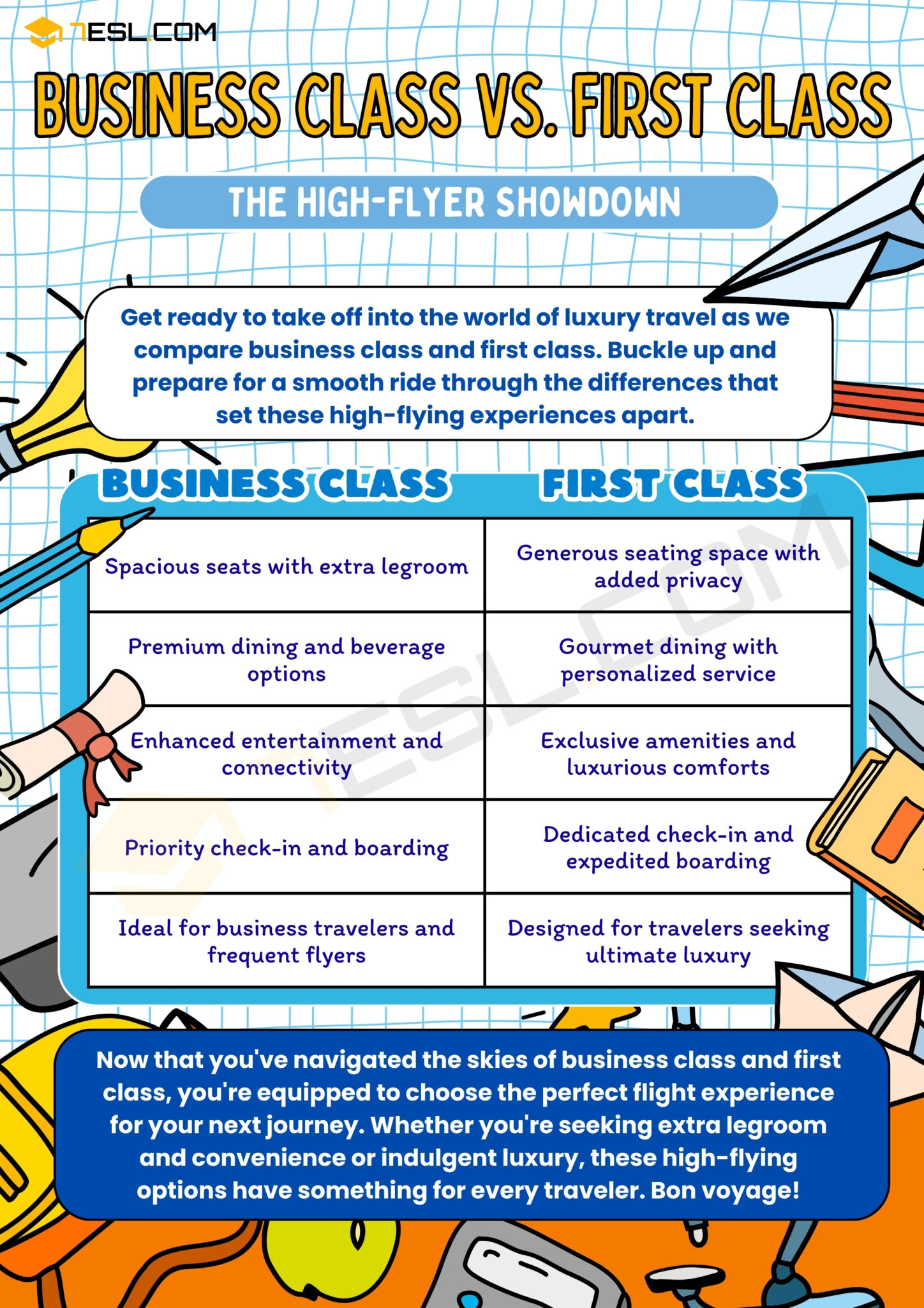 Business Class vs. First Class