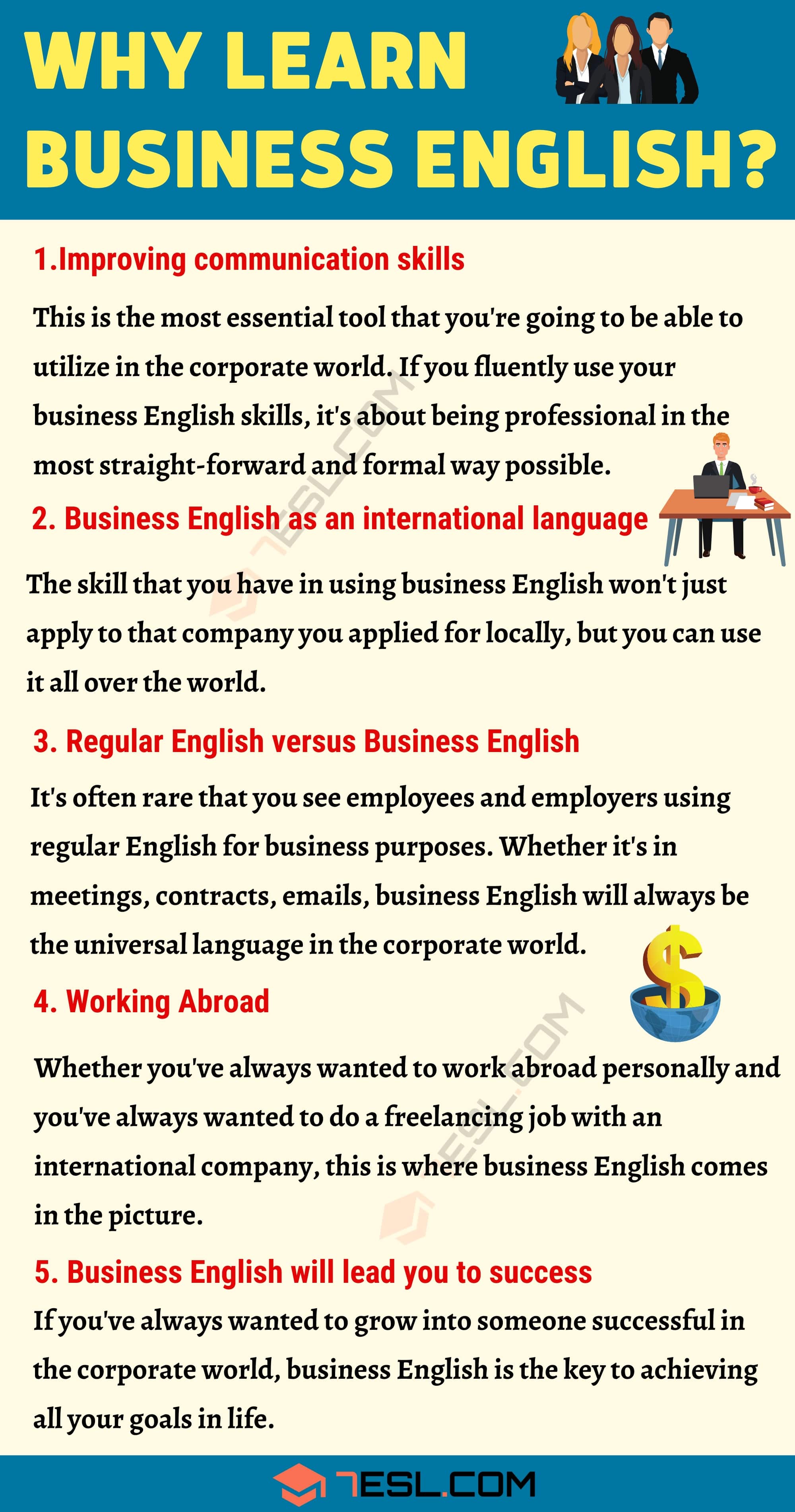 Why Learn Business English?