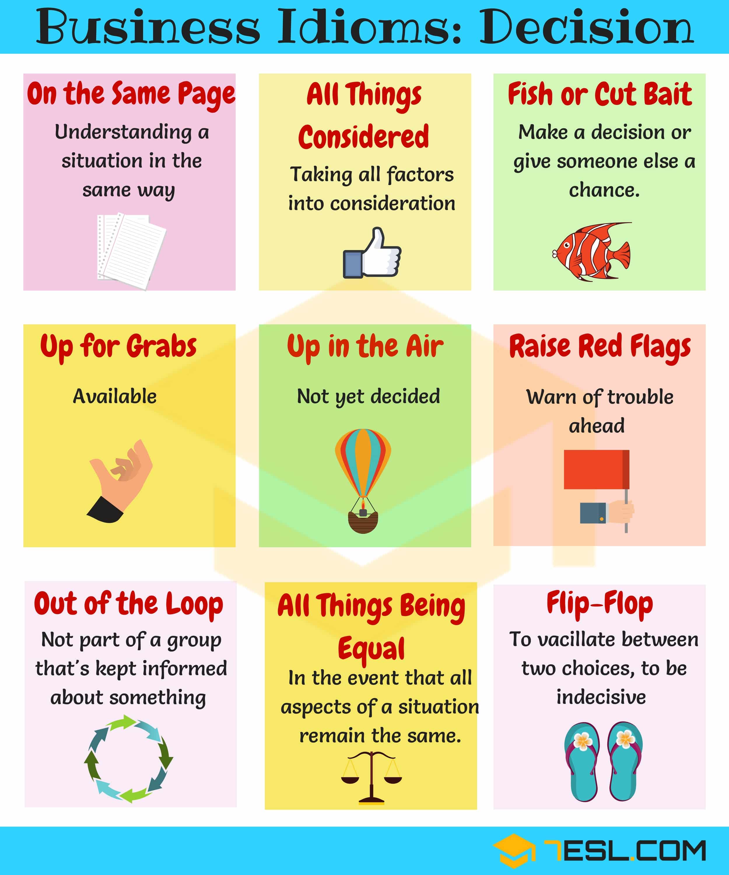 Idioms for Making Decisions