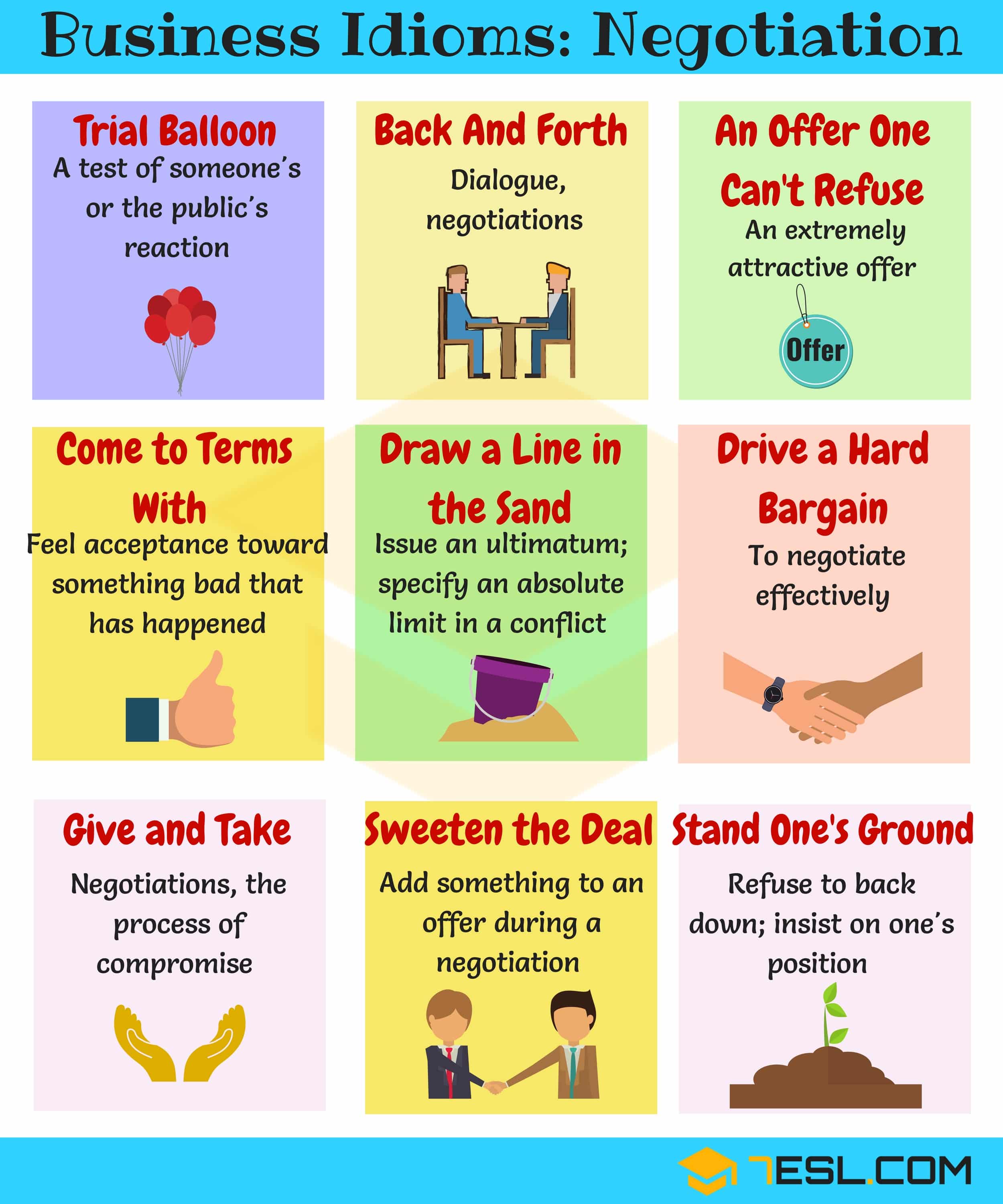 idioms for negotiation