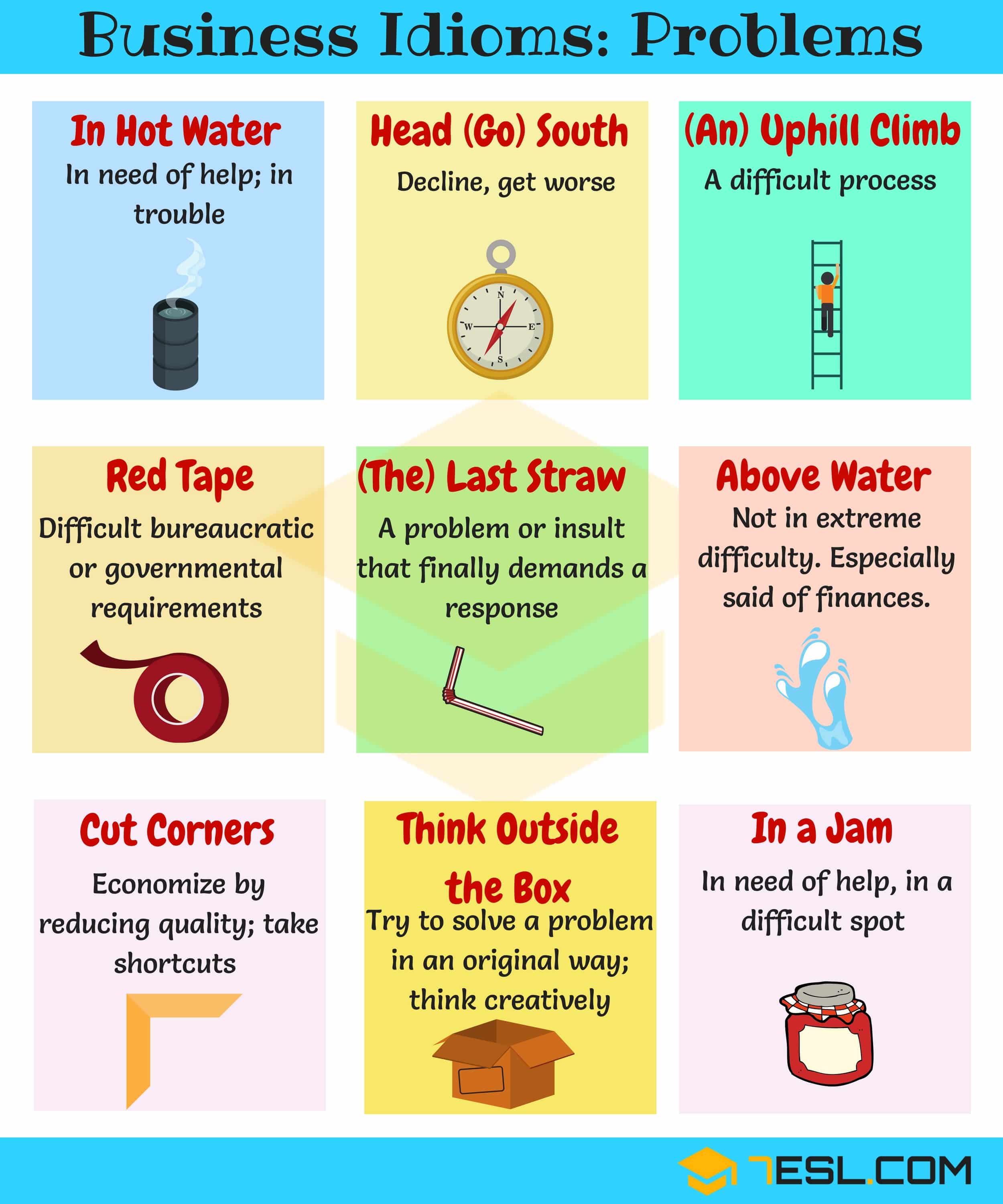 Problems and Difficulties Idioms