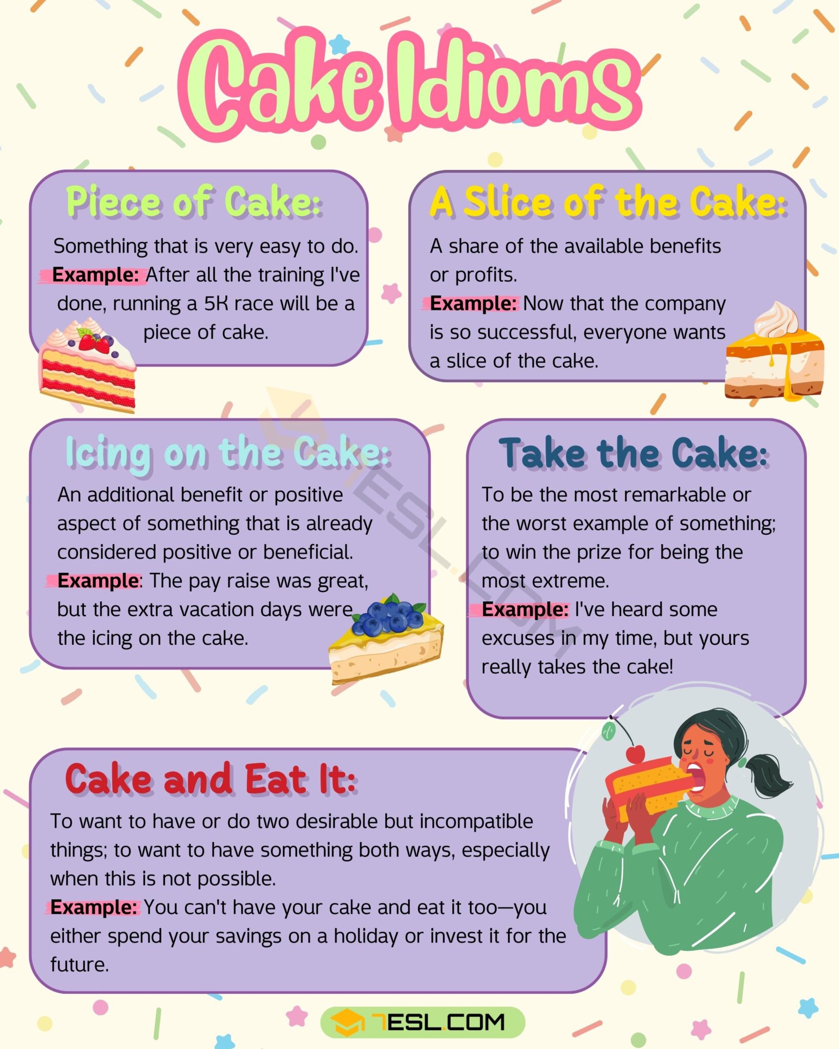 Cake Idioms