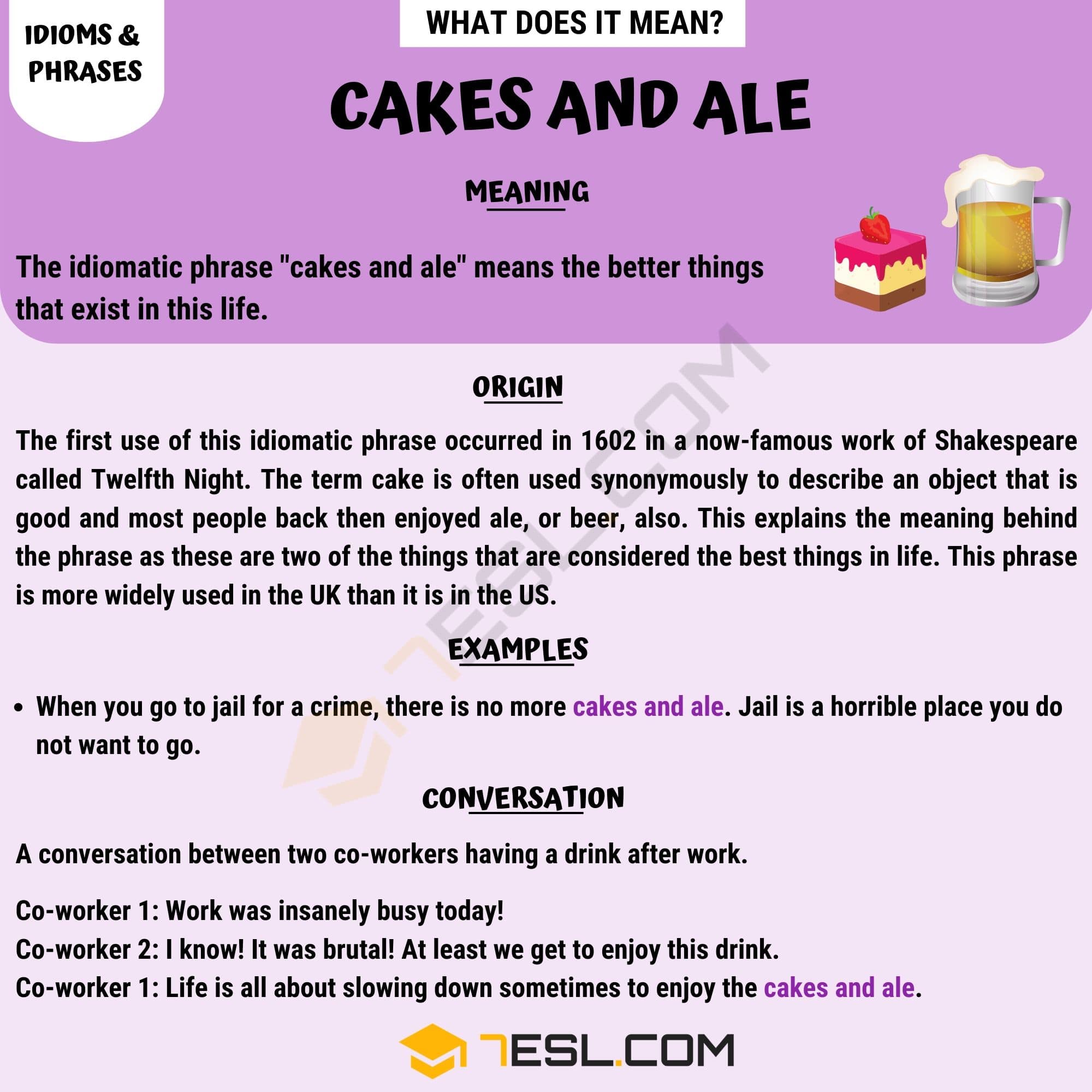 Cakes and Ale Meaning