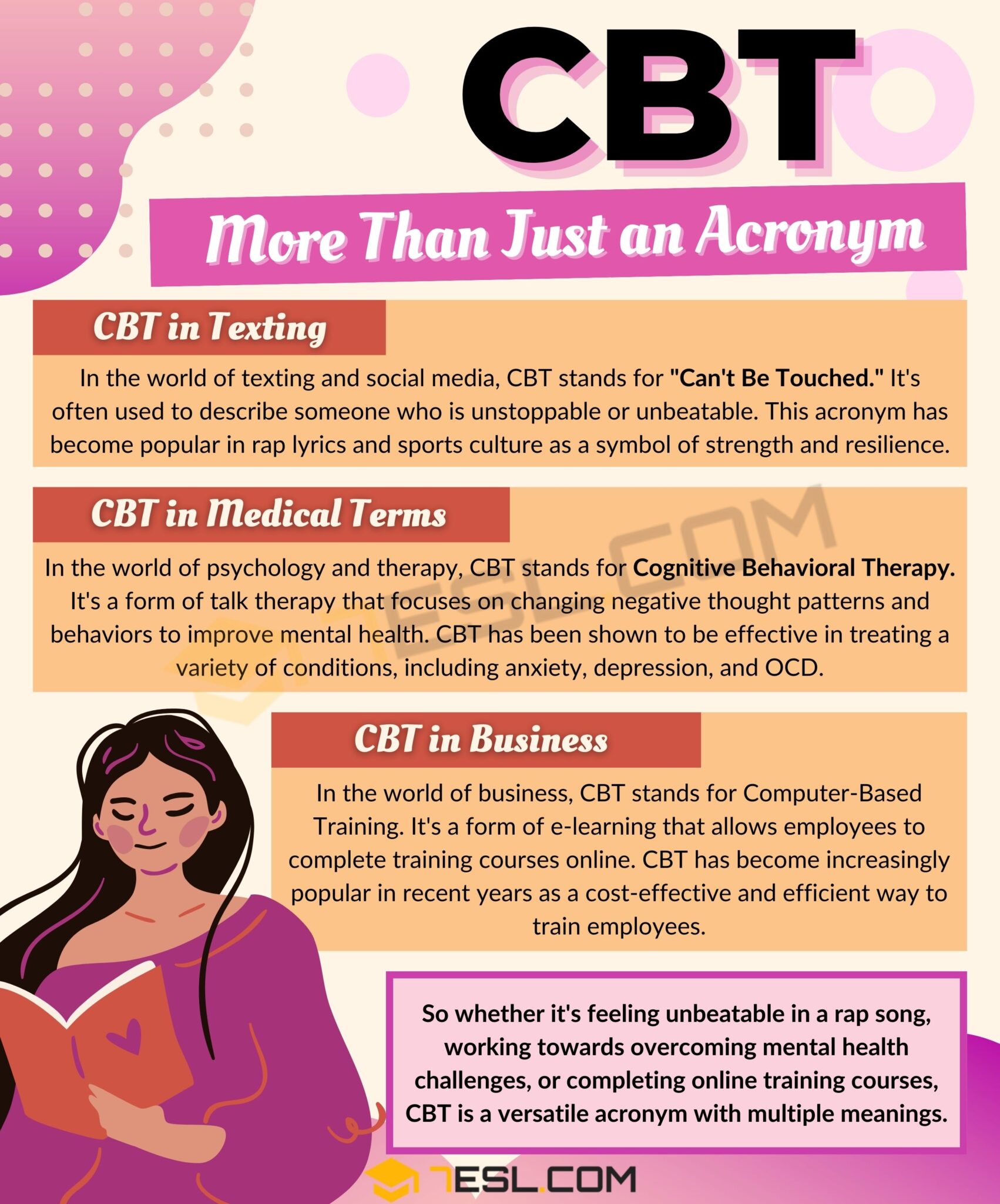 CBT Meaning