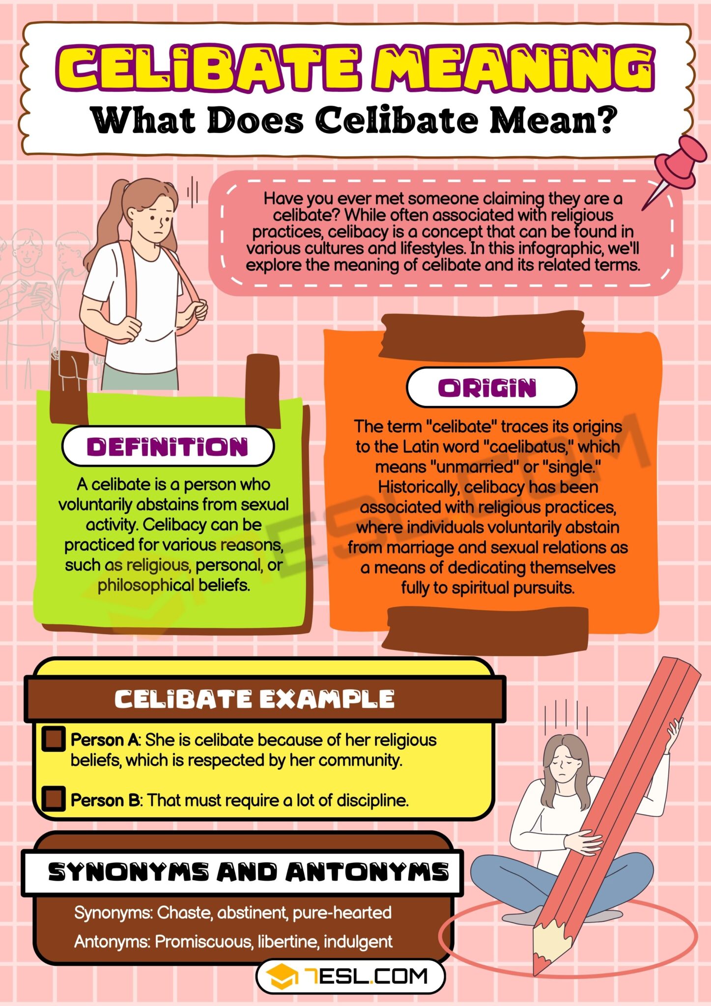 Celibate Meaning