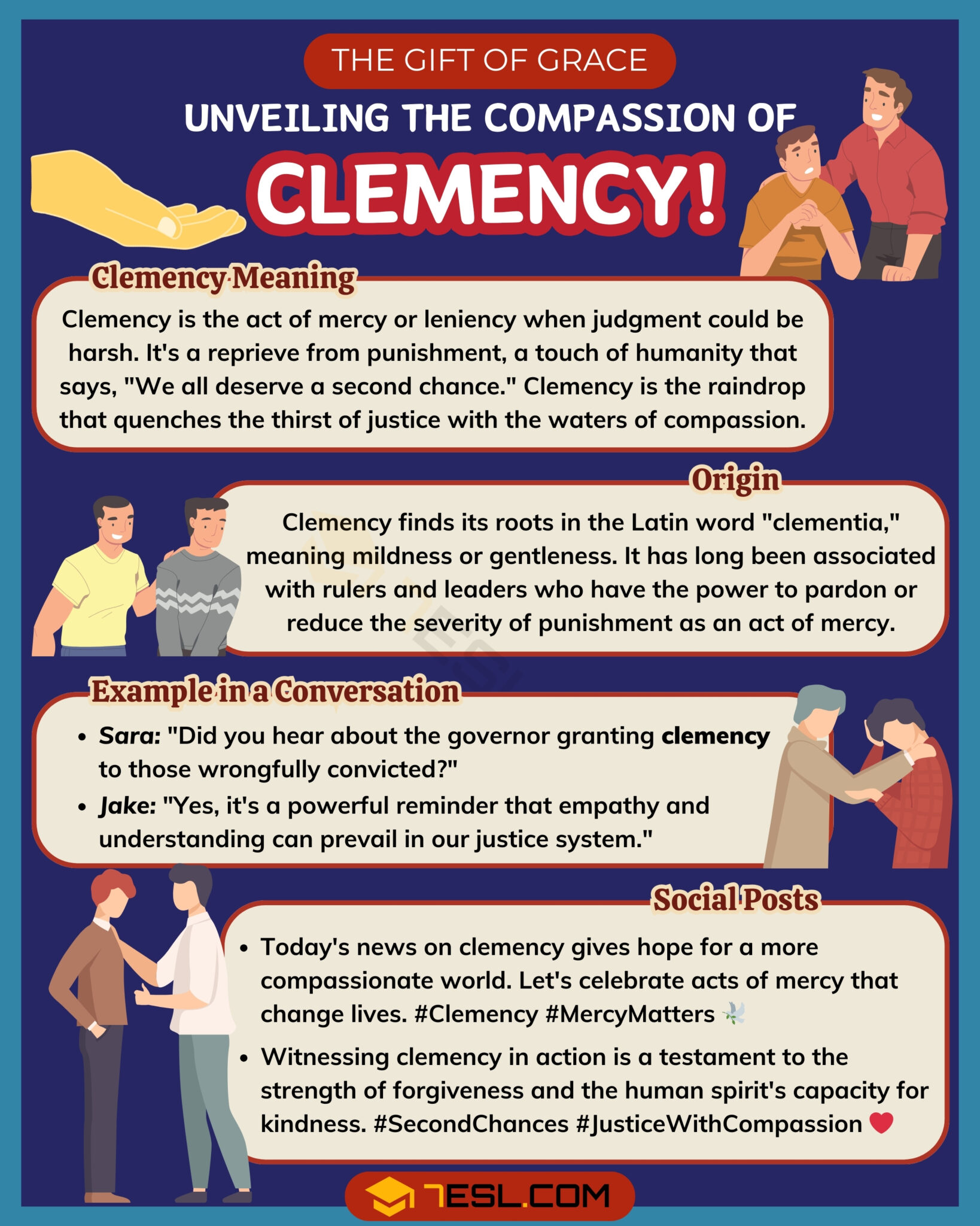 Clemency Meaning