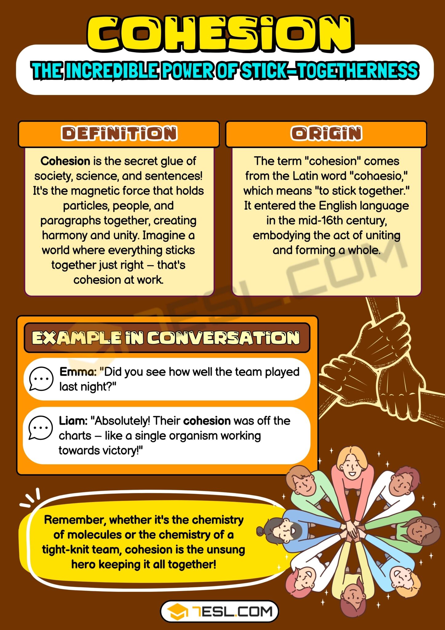 Cohesion Meaning