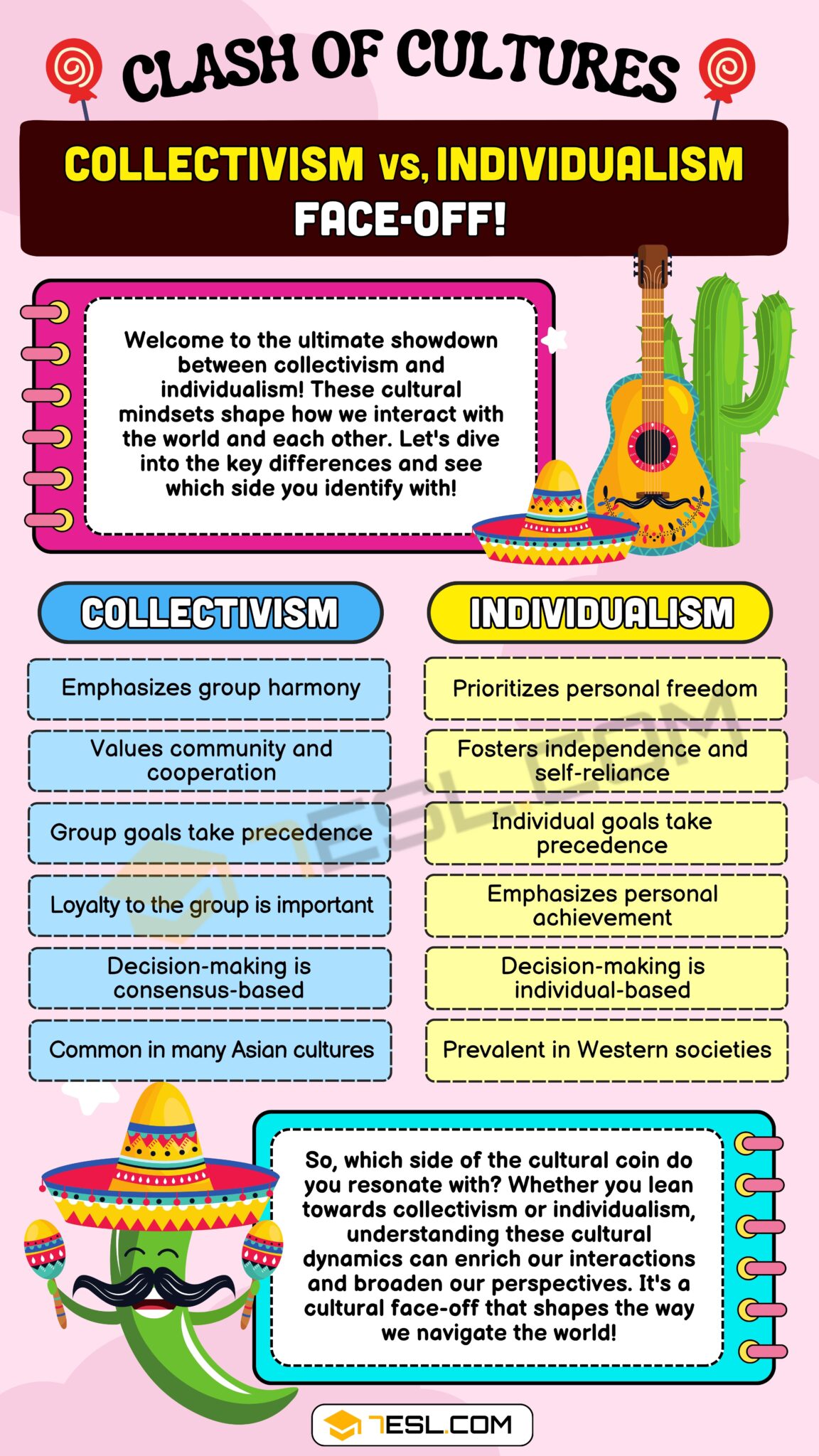 Collectivism vs. Individualism