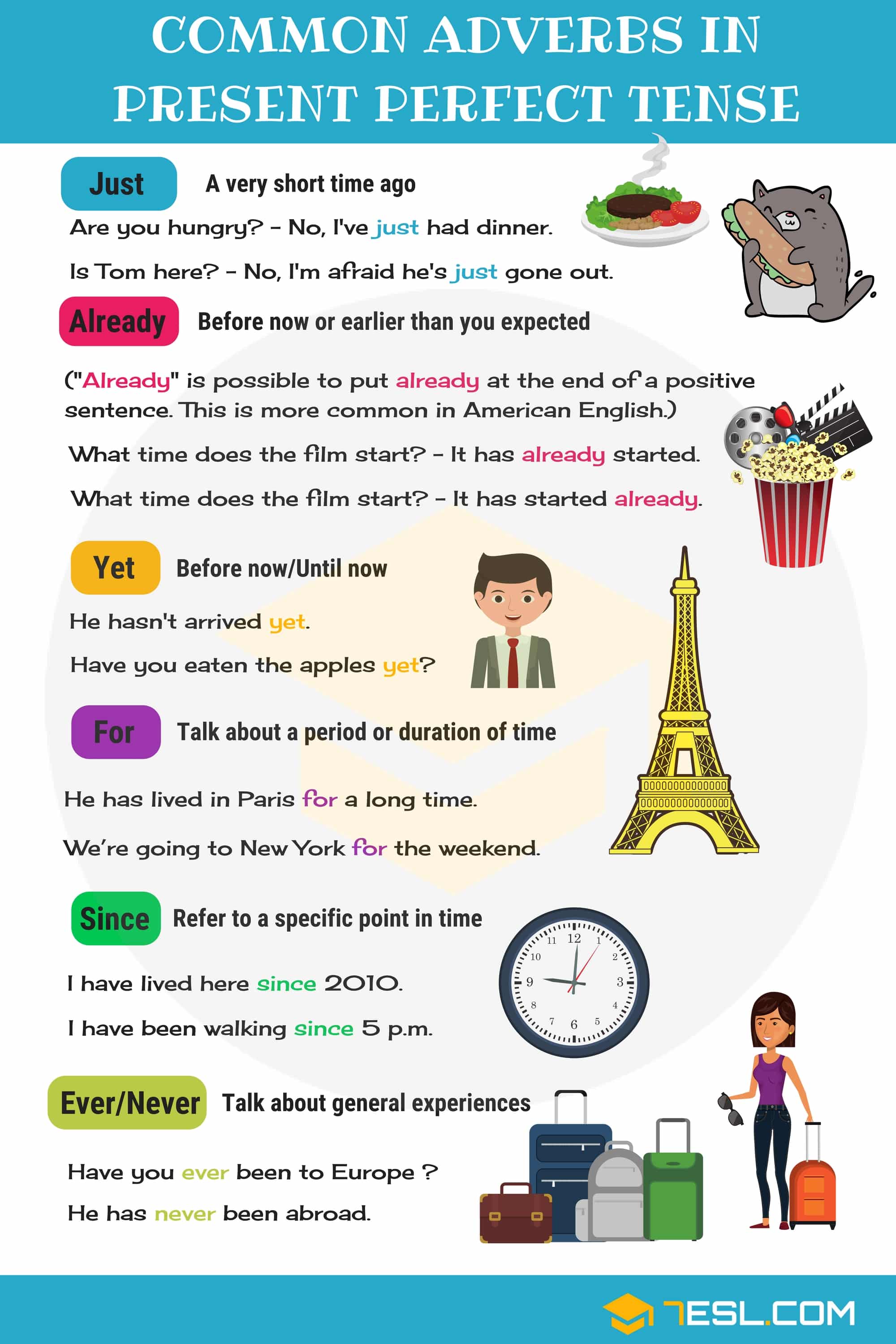 Time Adverbs