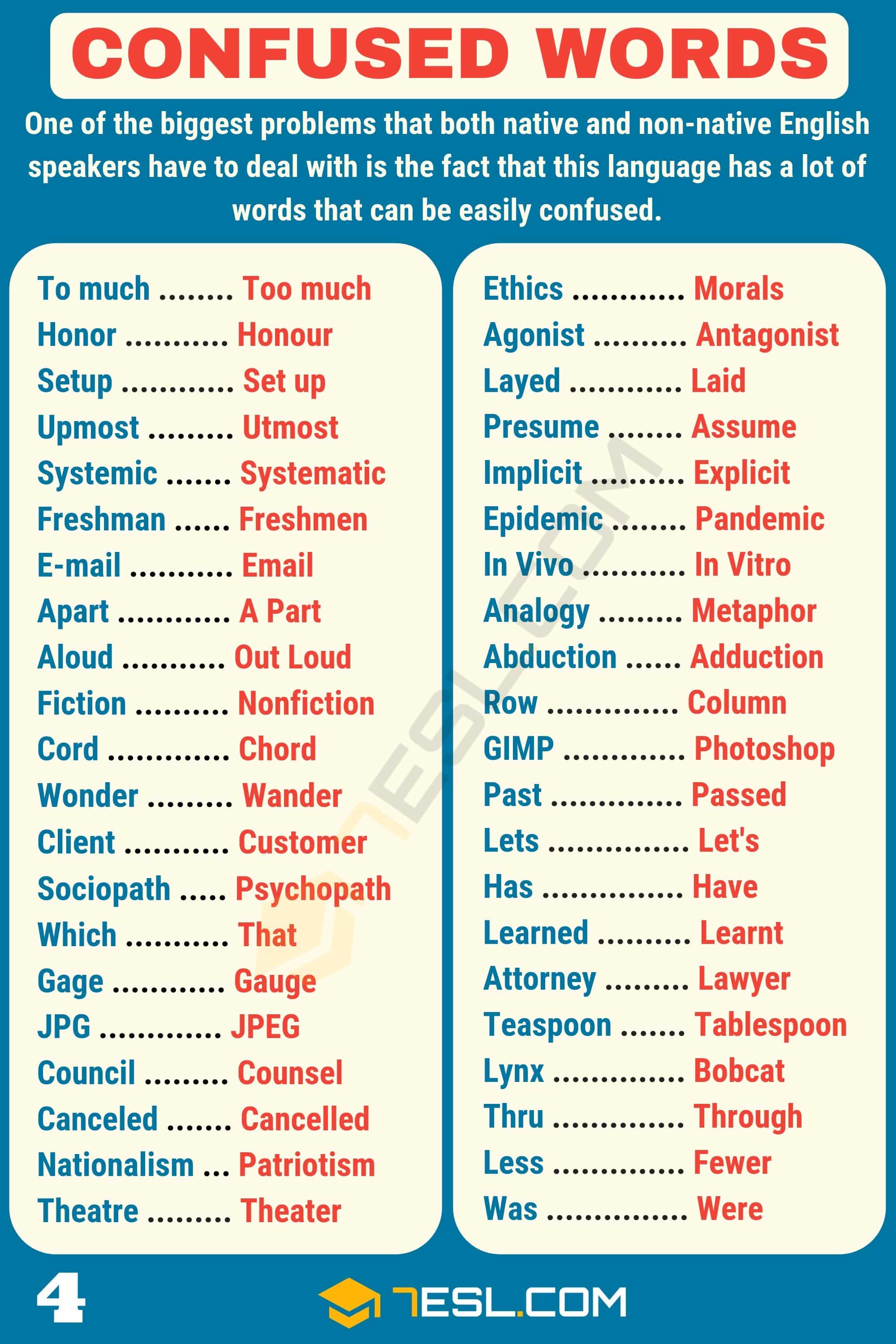 Confusing Words