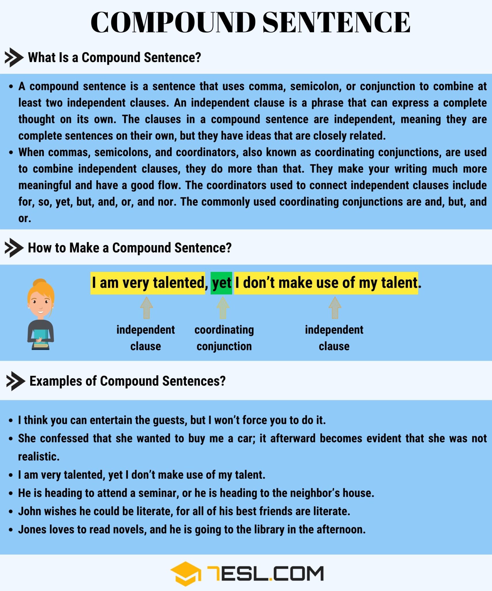 Compound Sentence