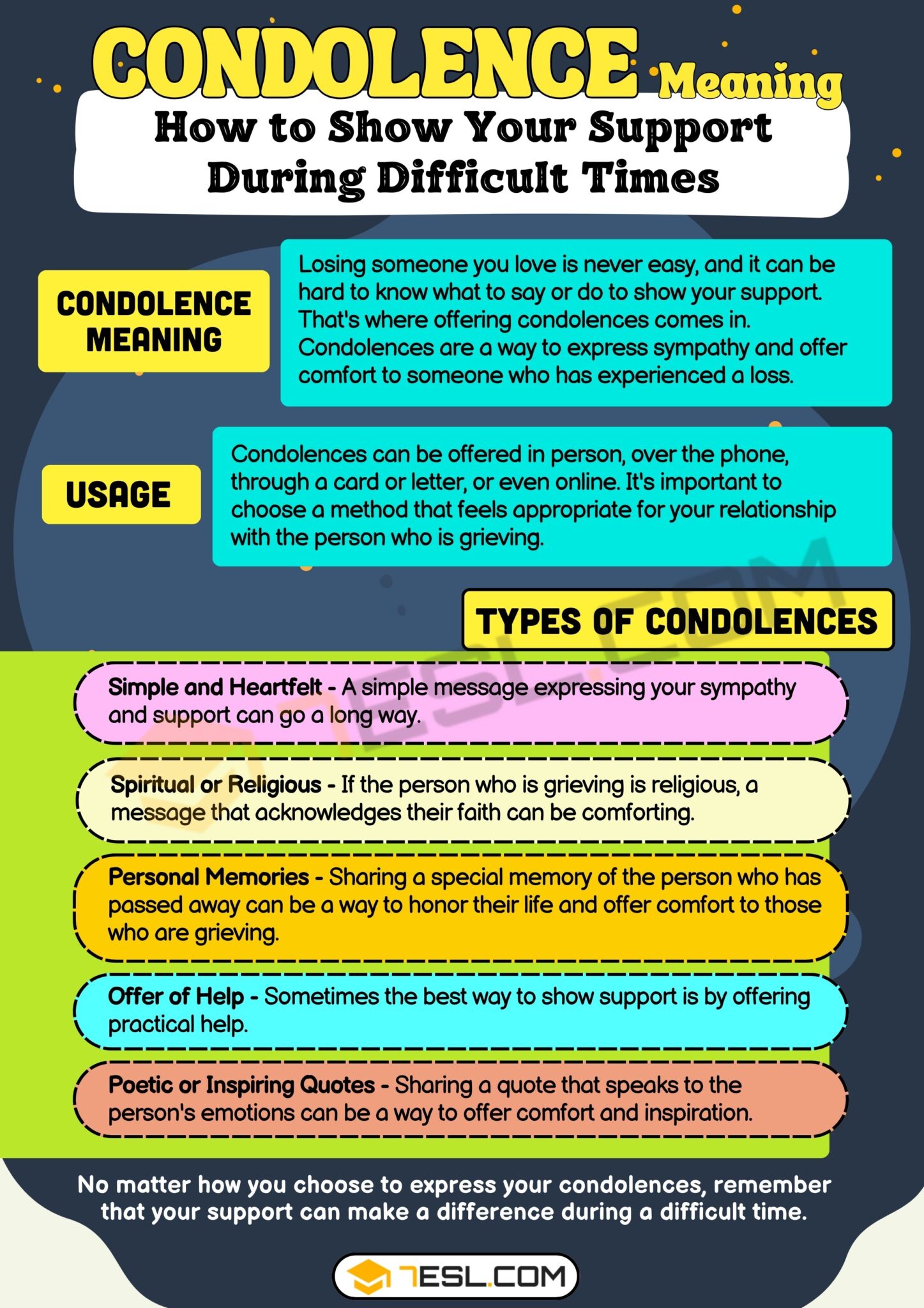 Condolence Meaning
