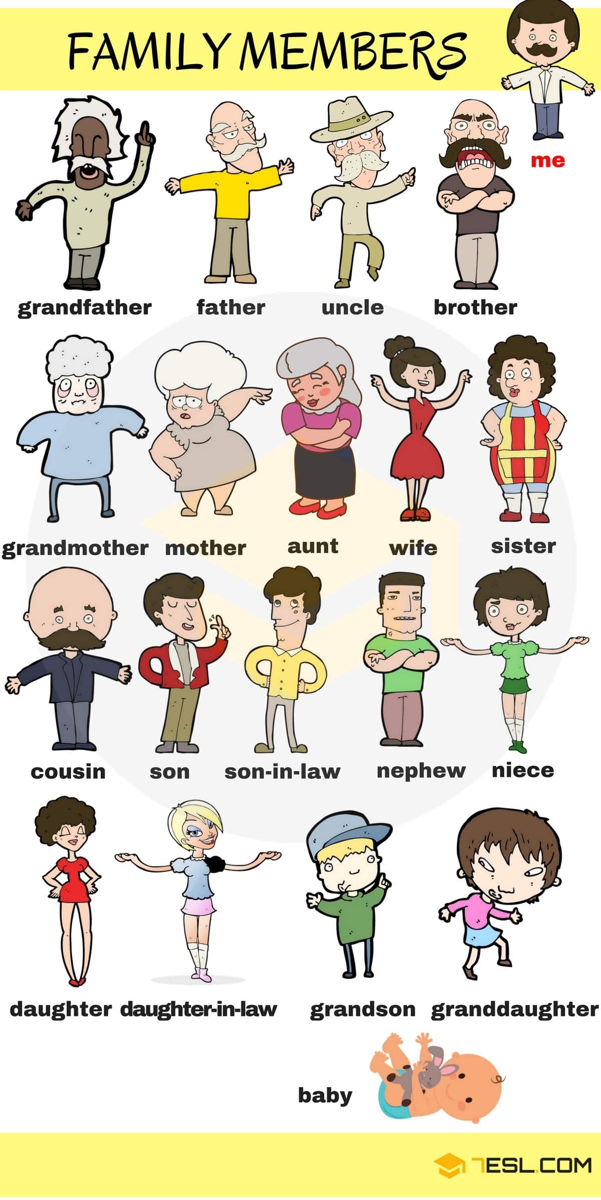 Family Vocabulary