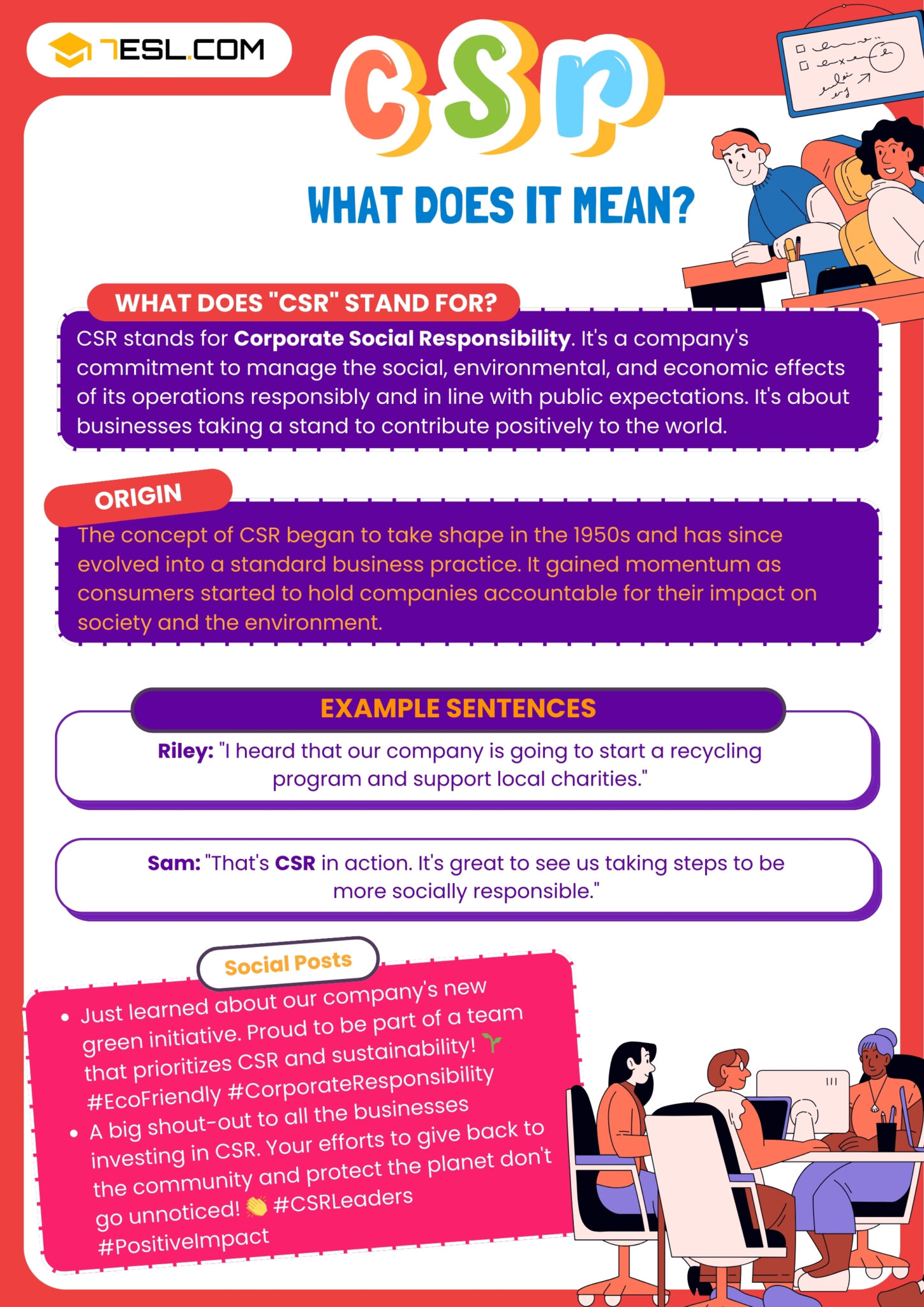 CSR Meaning