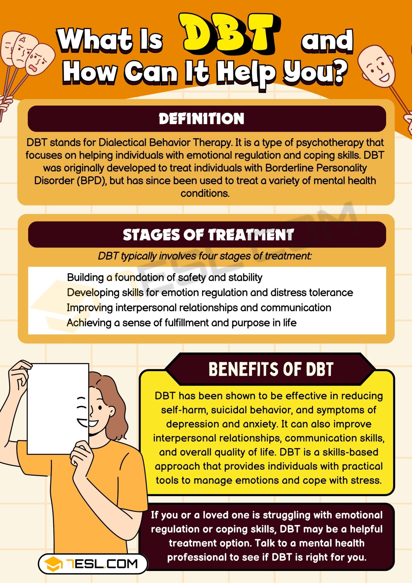 DBT Meaning