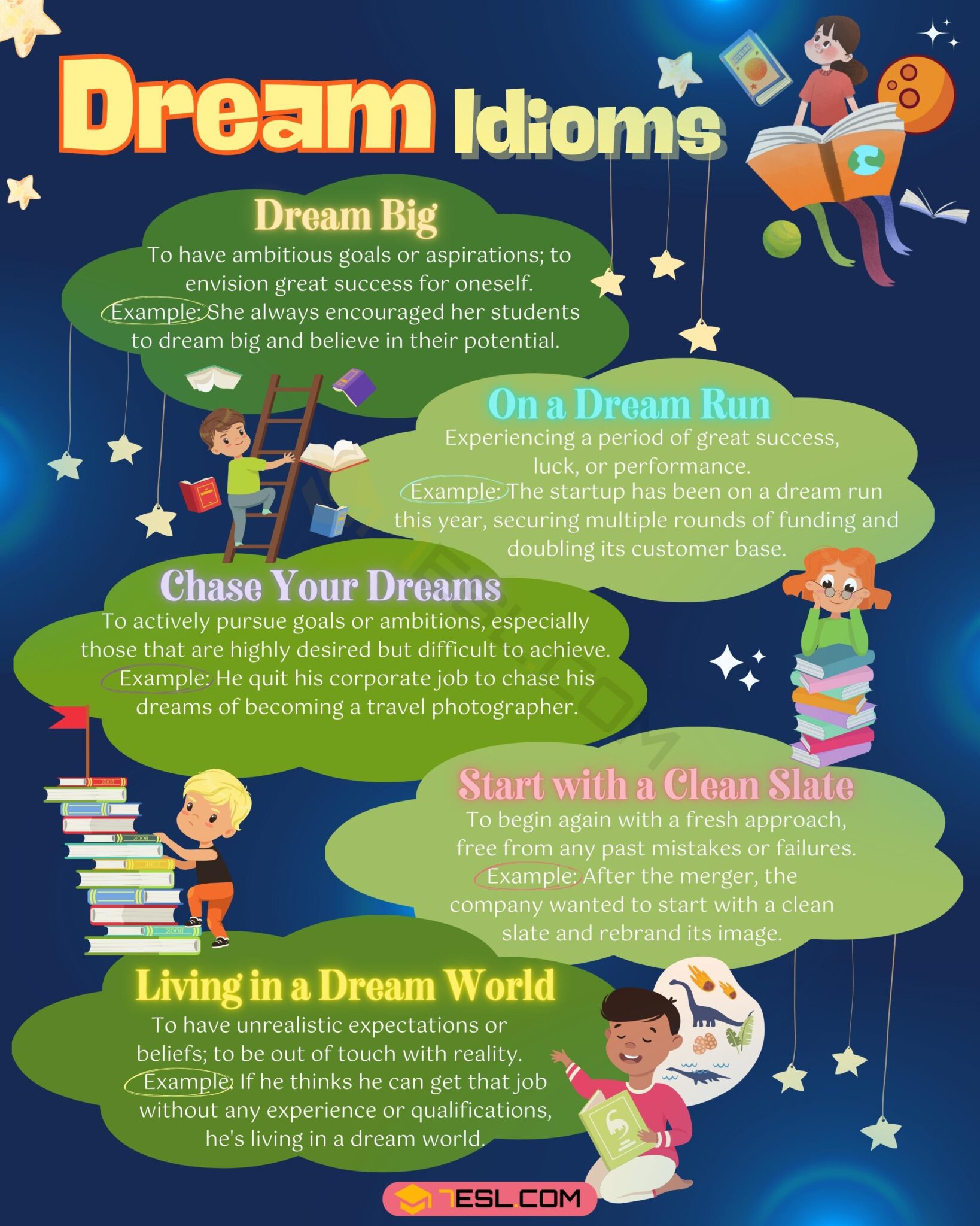 Dream Idioms