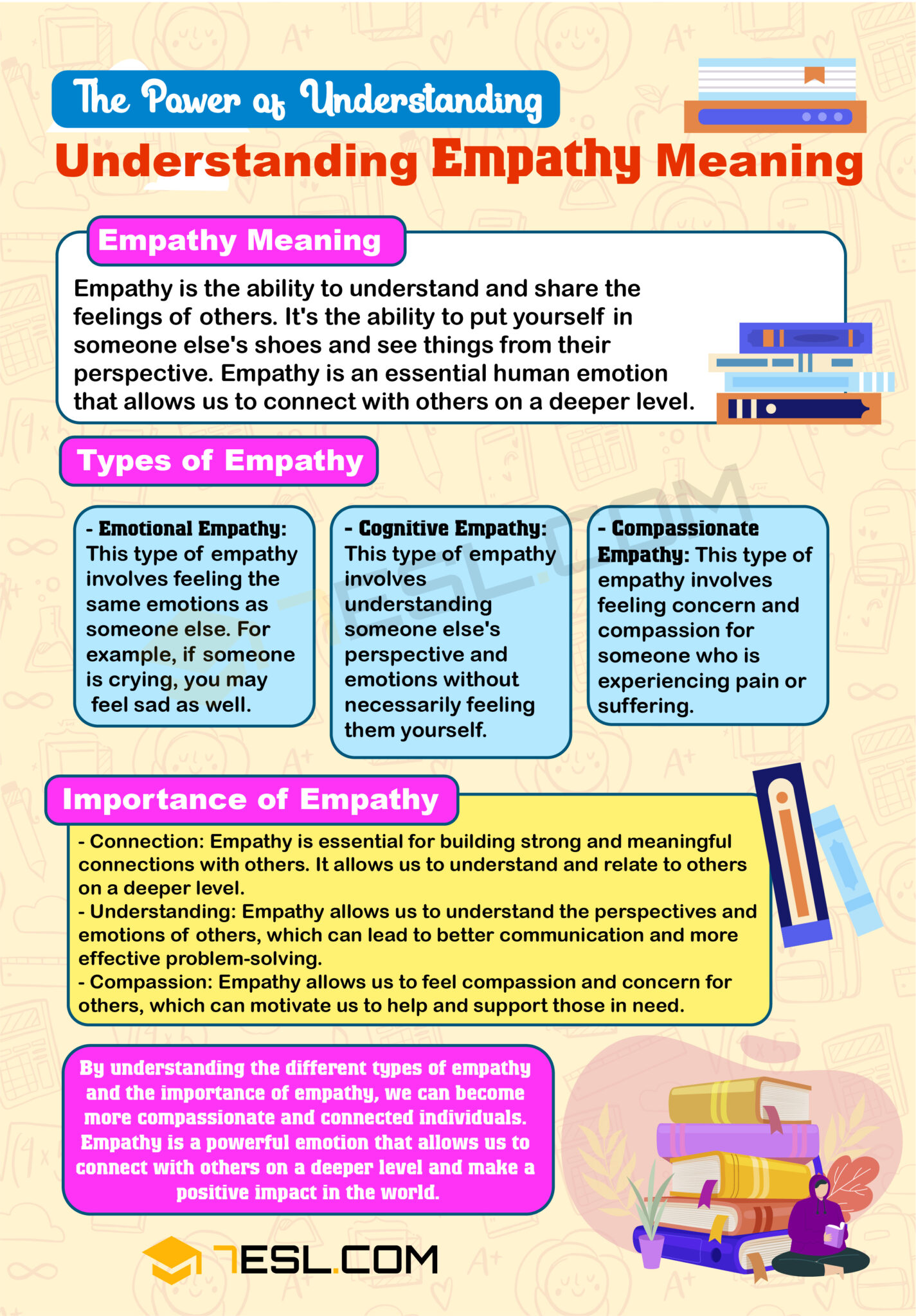 Empathy Meaning