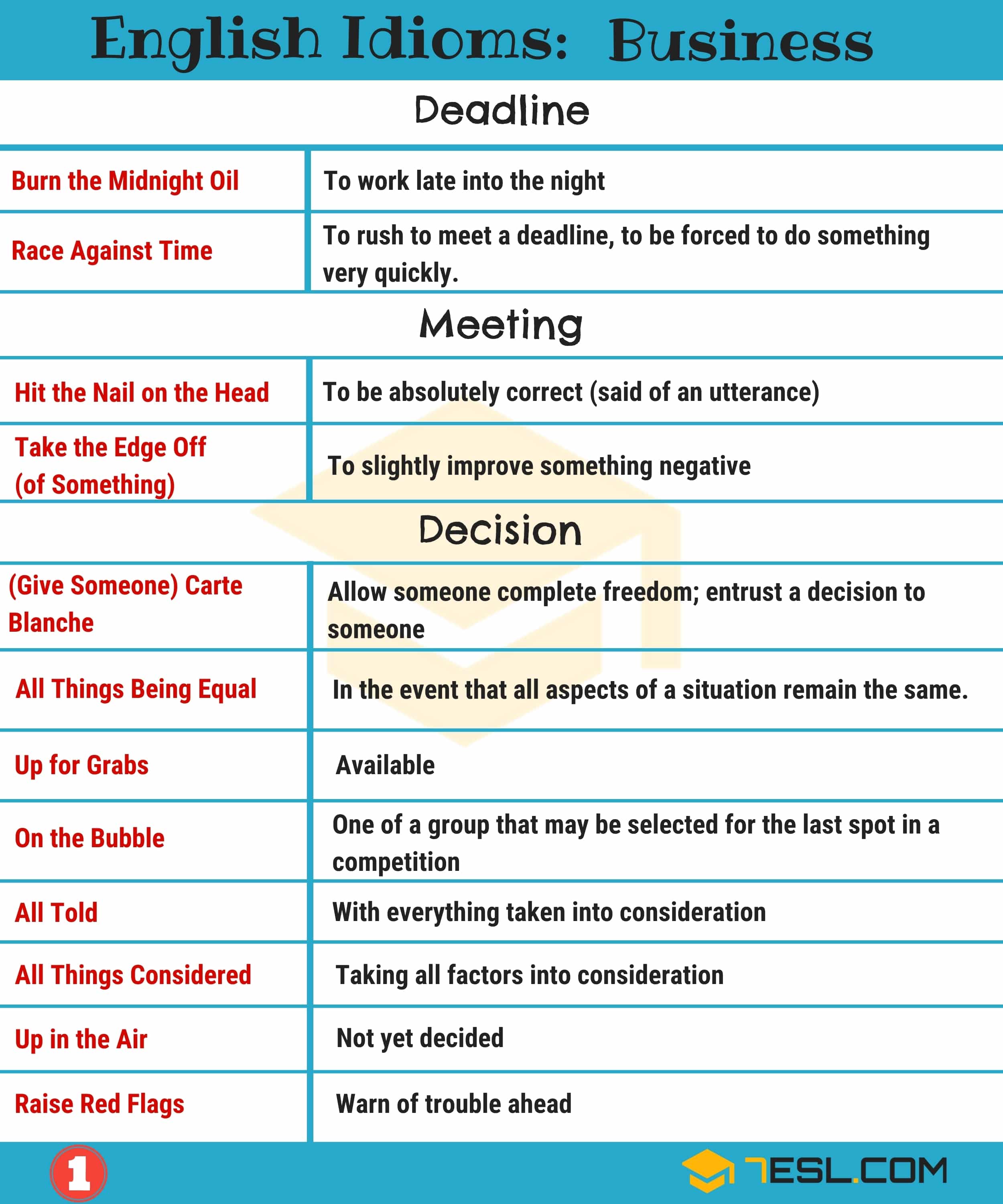 Business Idioms