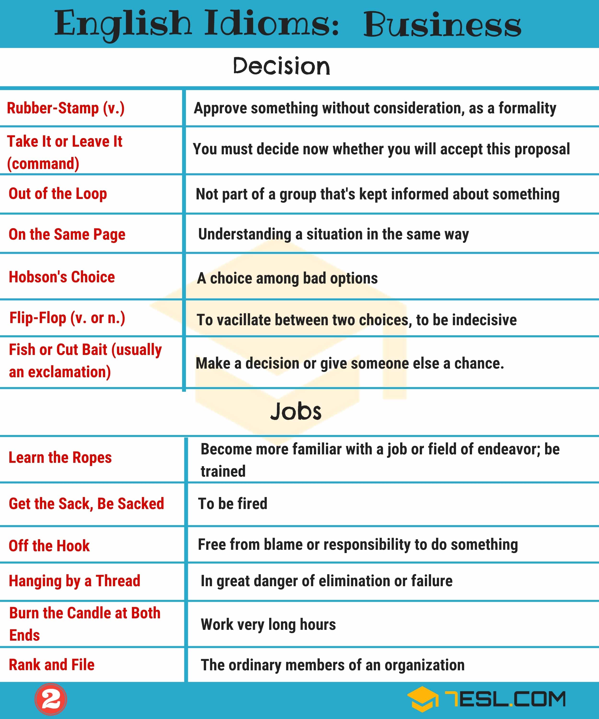 Idioms in Business