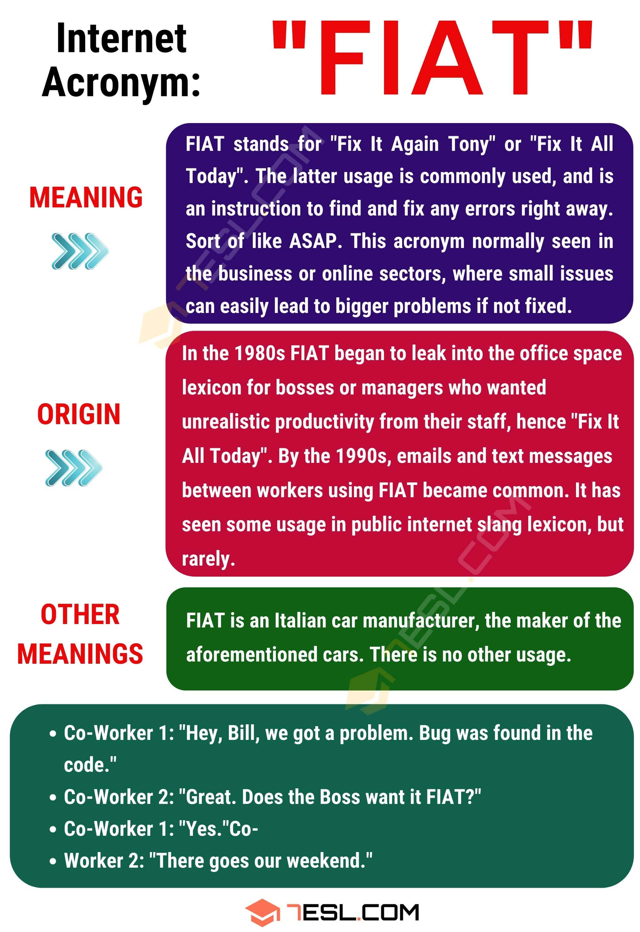 FIAT Meaning