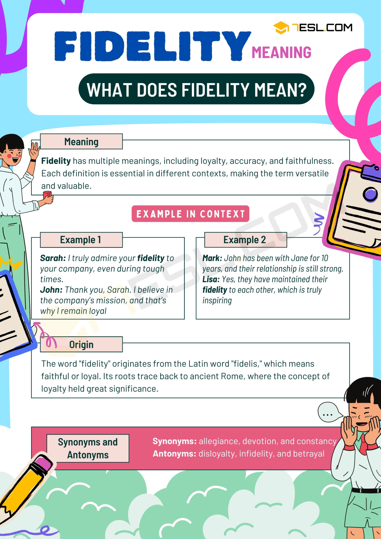 Fidelity Meaning