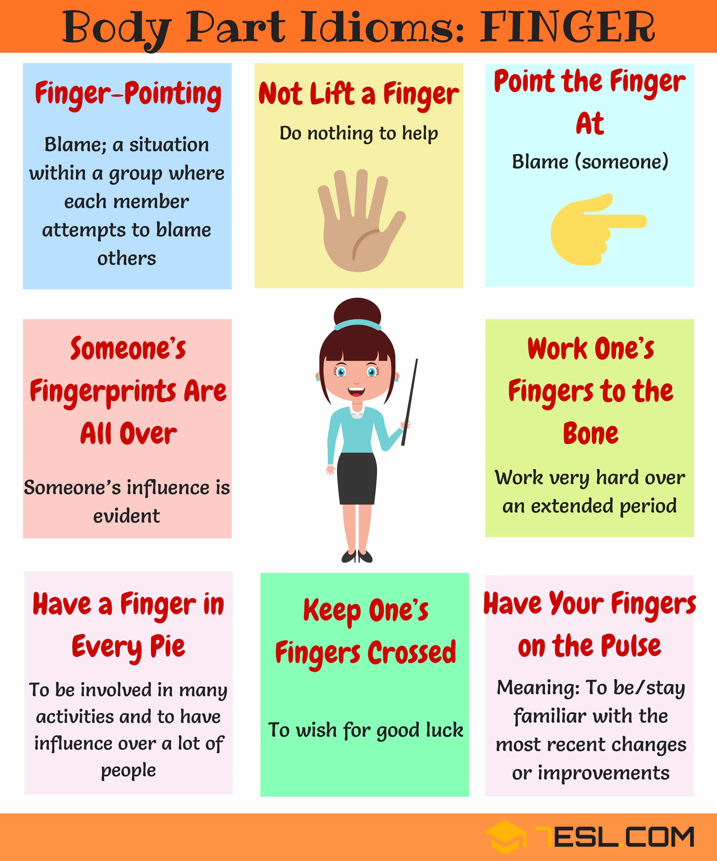 Finger Idioms