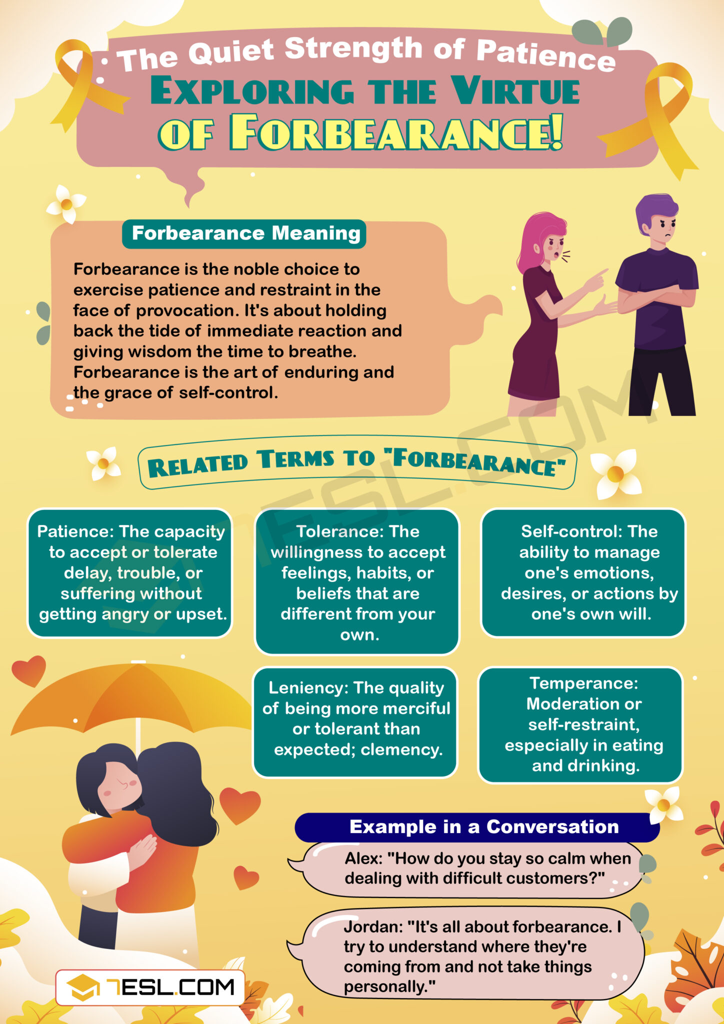 Forbearance Meaning