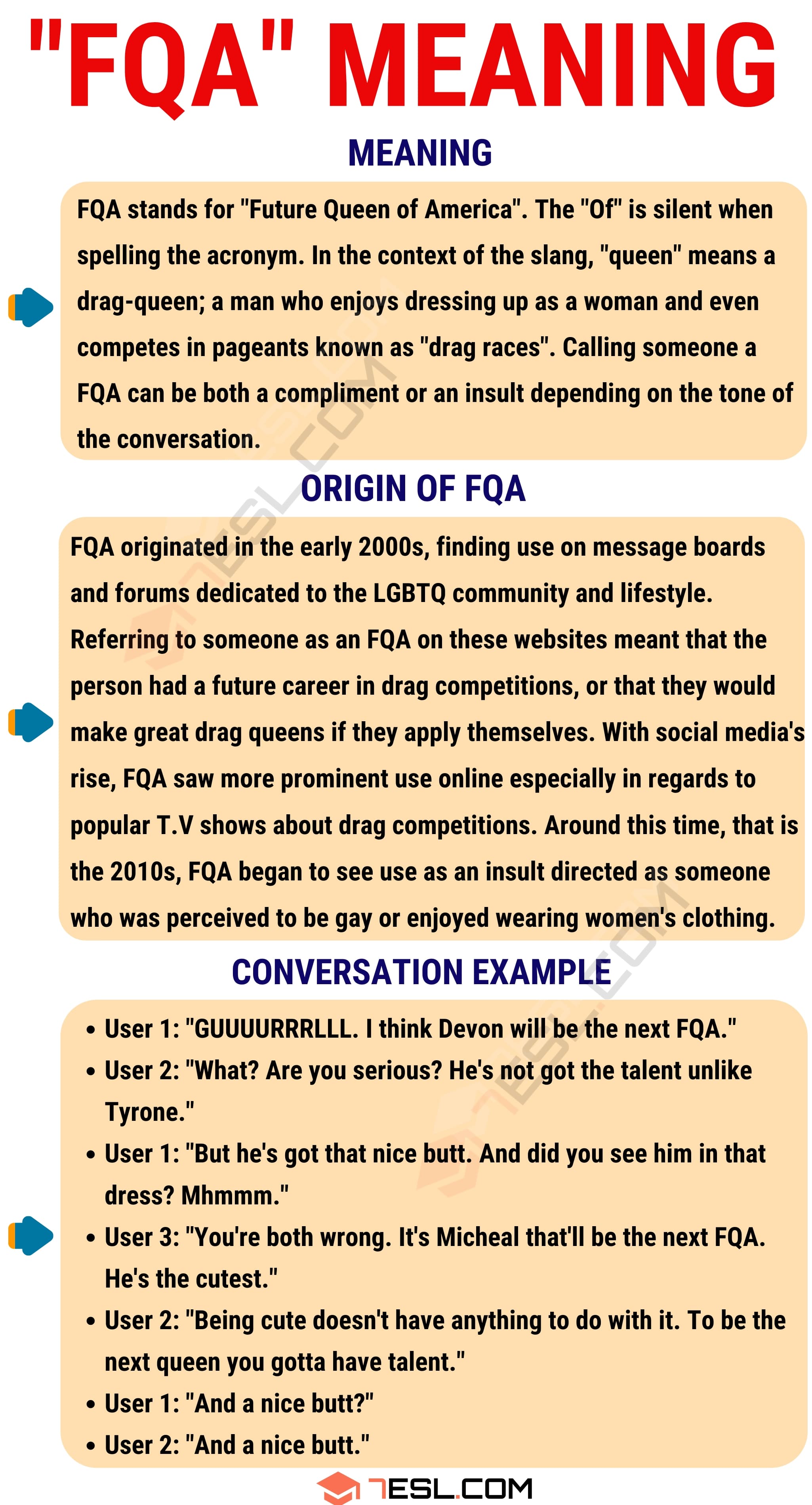 FQA Meaning: What Does FQA Stand for? with Useful Examples