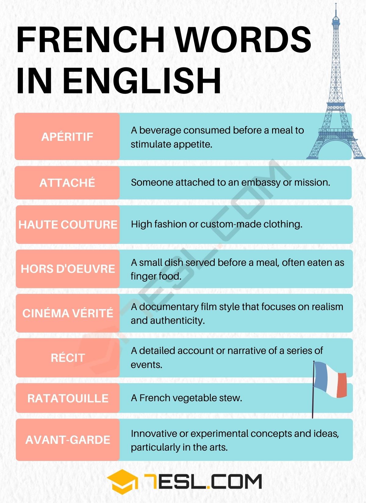 French Words in English