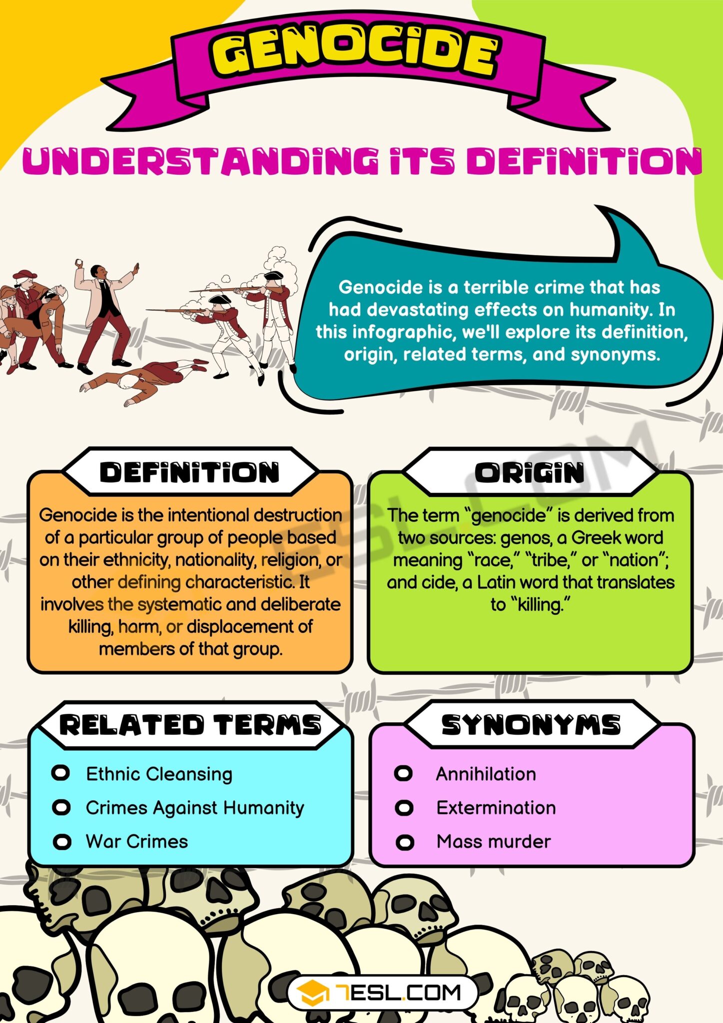 Genocide Meaning
