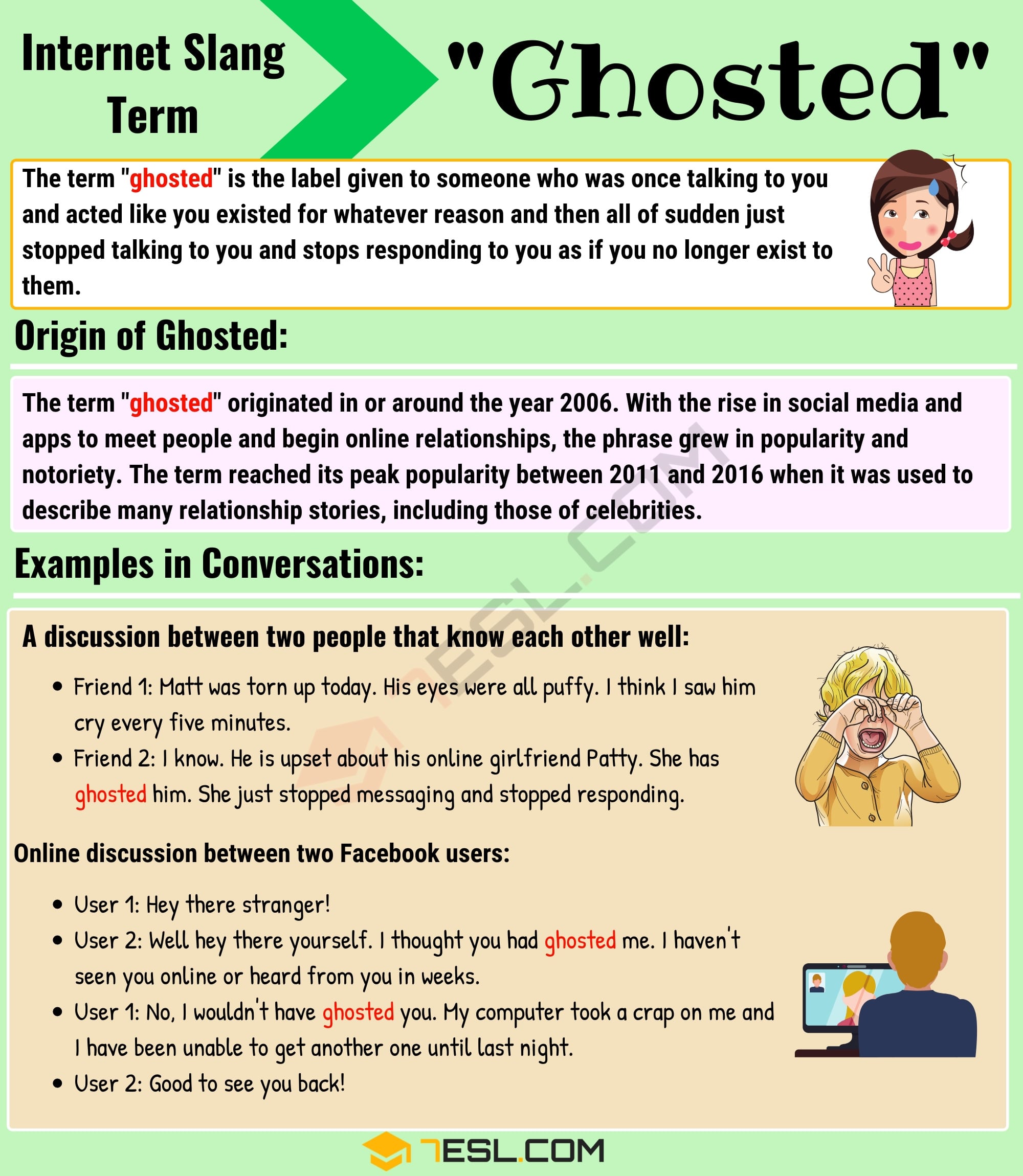 Ghosted Meaning