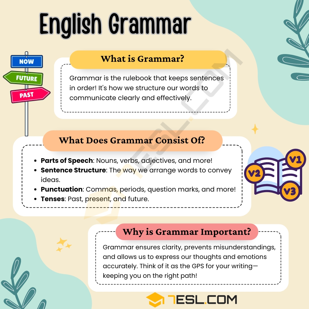Grammar