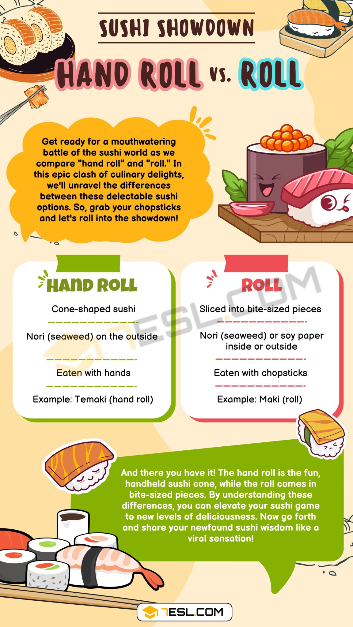 Hand Roll vs. Roll