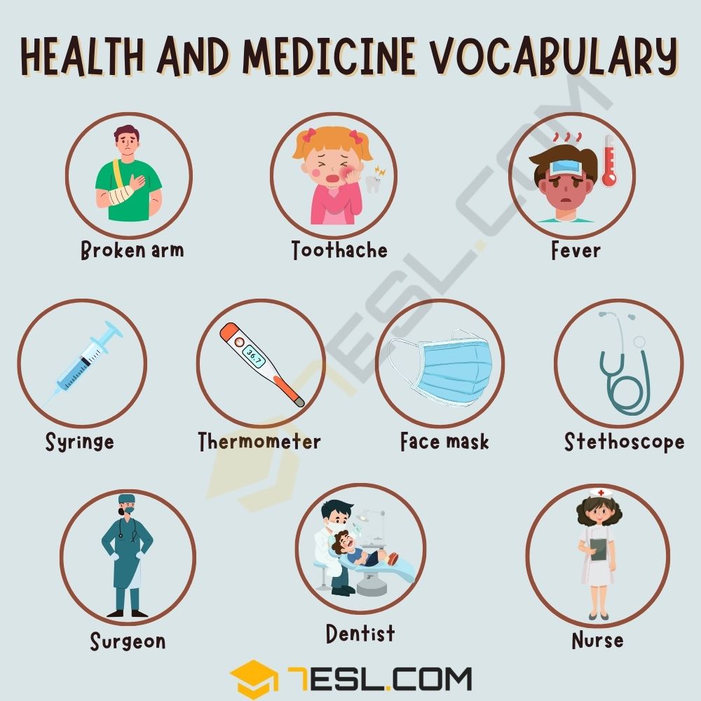 Health and Medicine Vocabulary