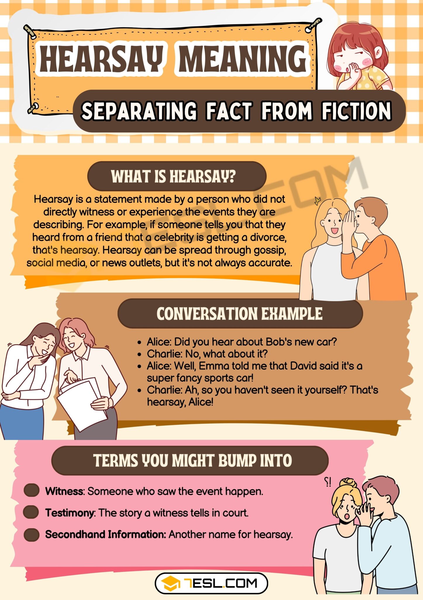 Hearsay Meaning