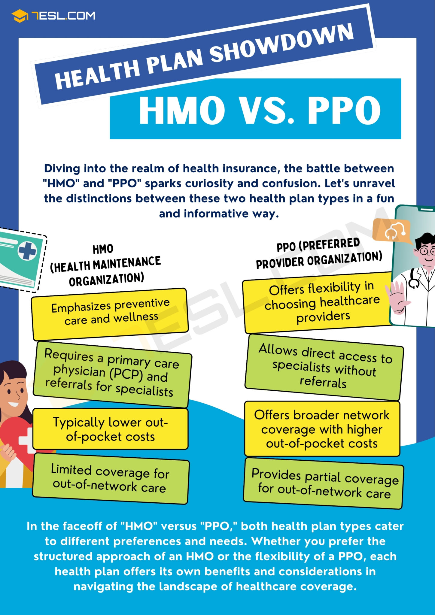 HMO vs. PPO