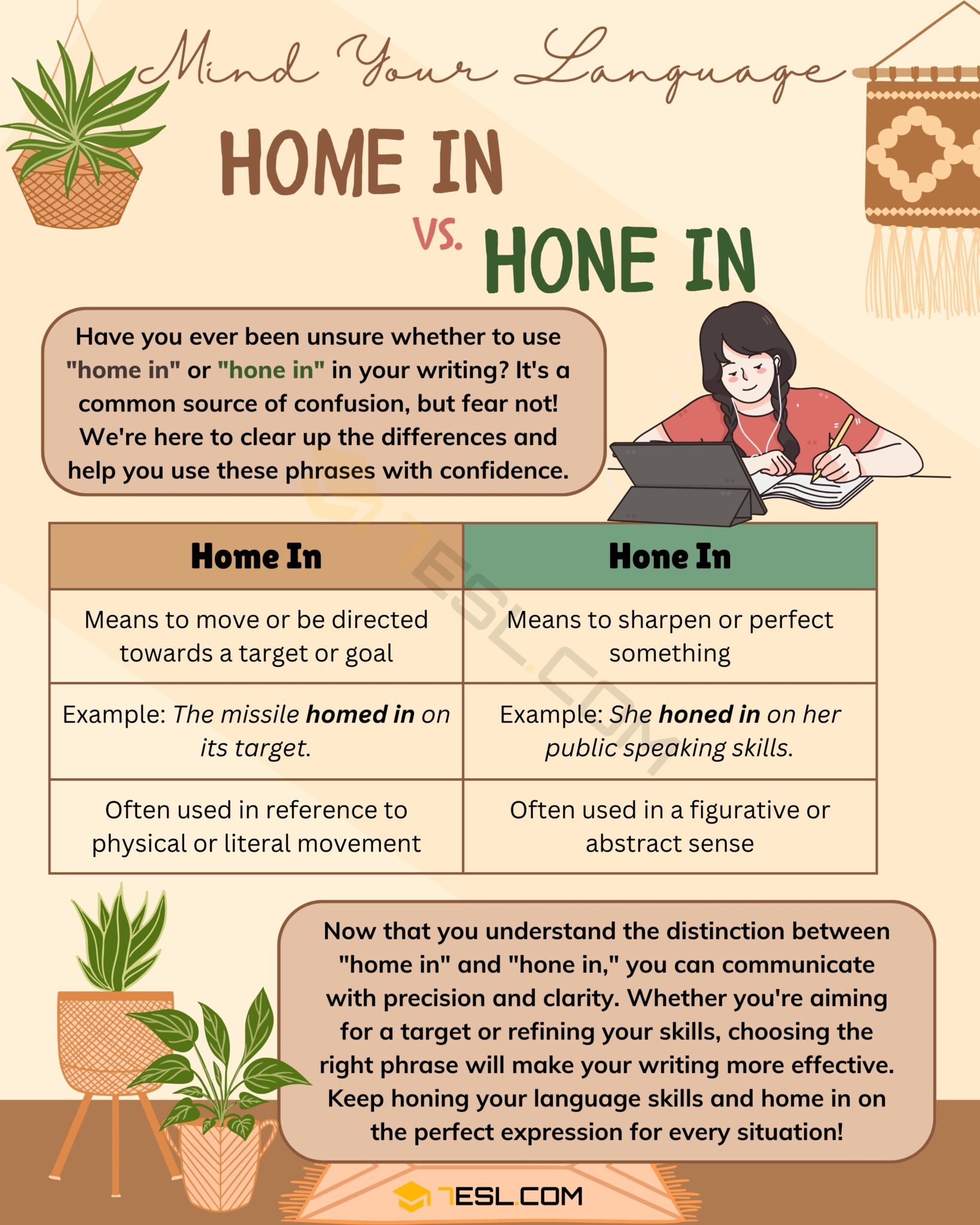Home In vs. Hone In