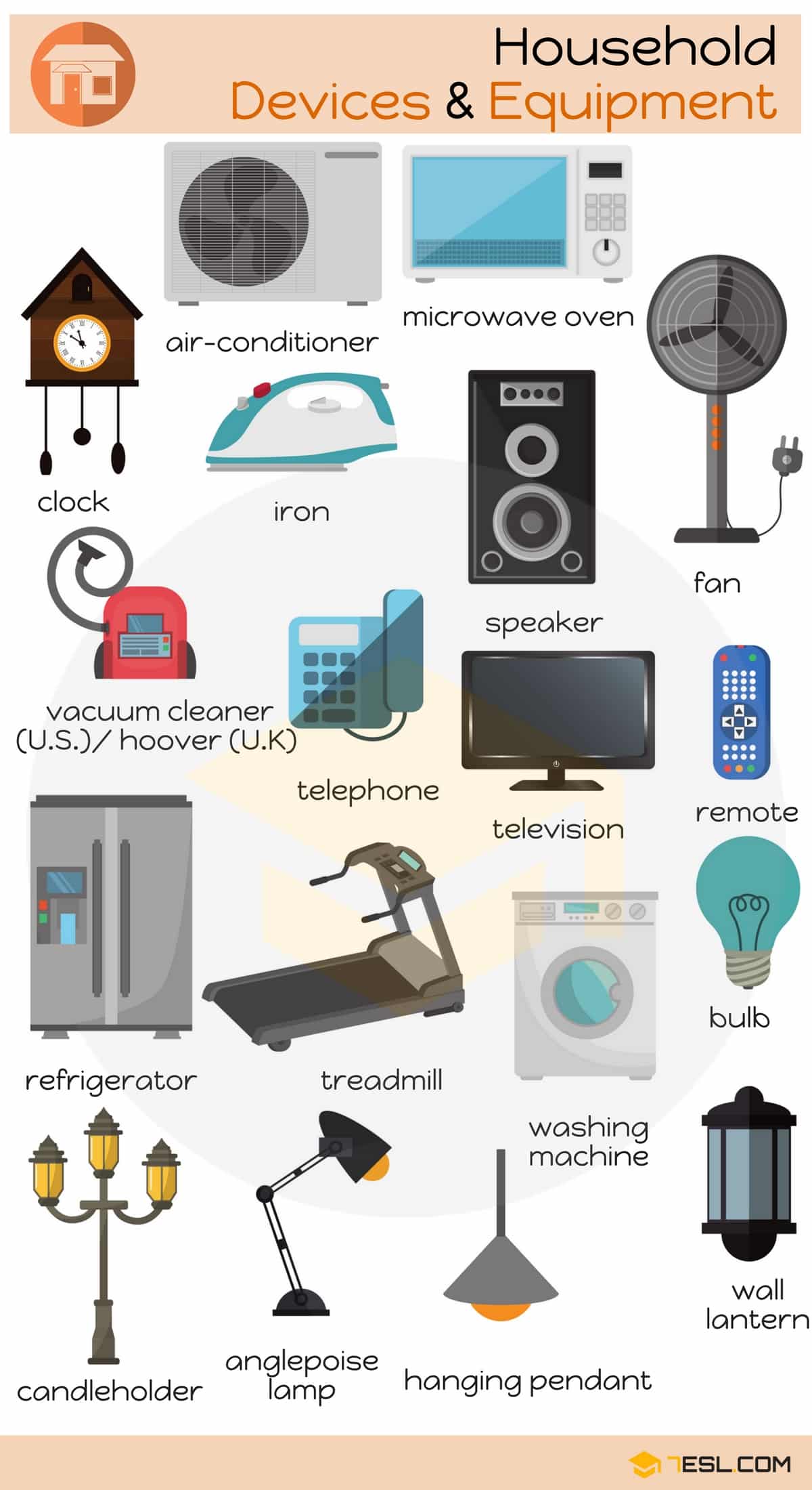 List of Household Tools