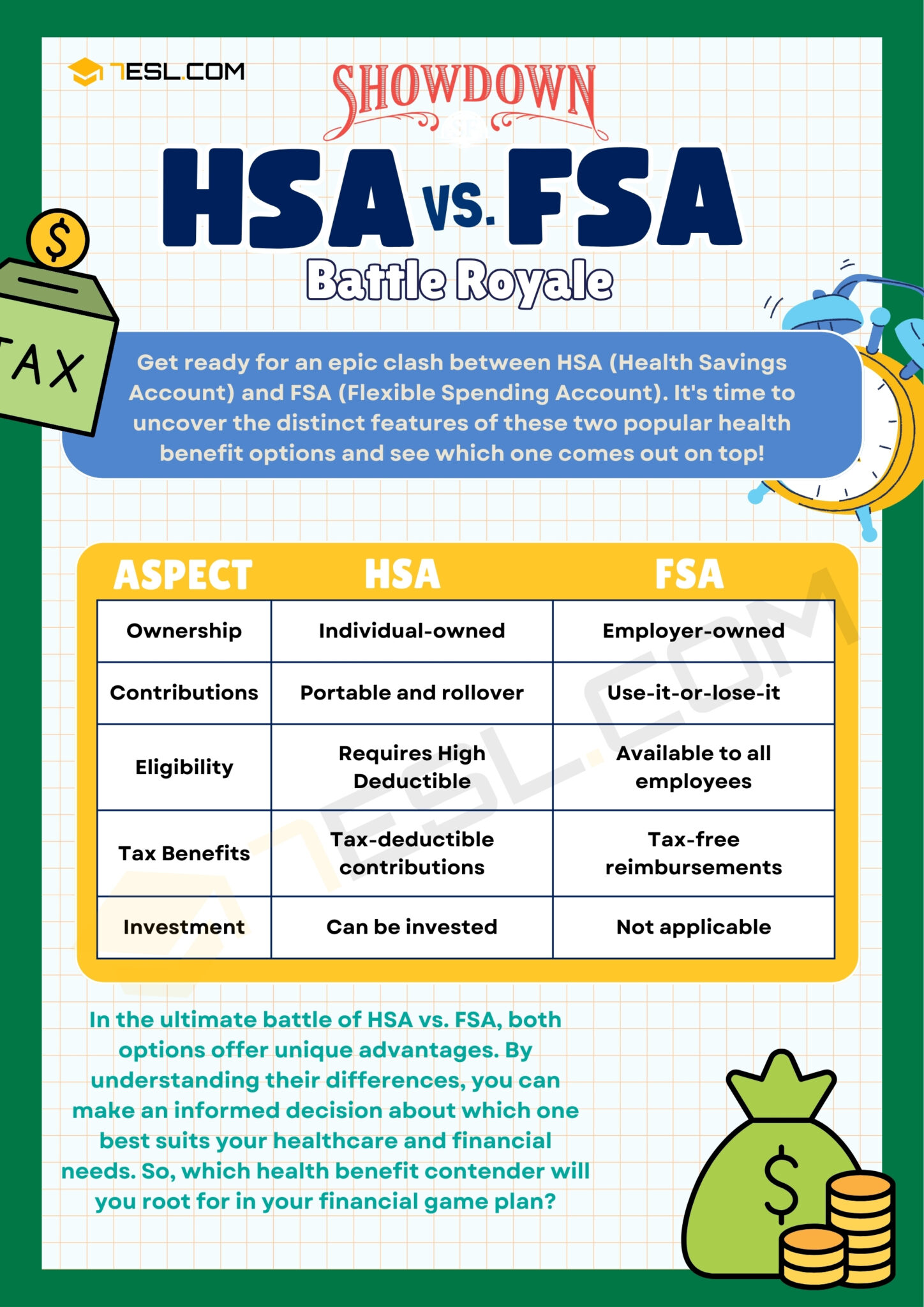 HSA vs. FSA