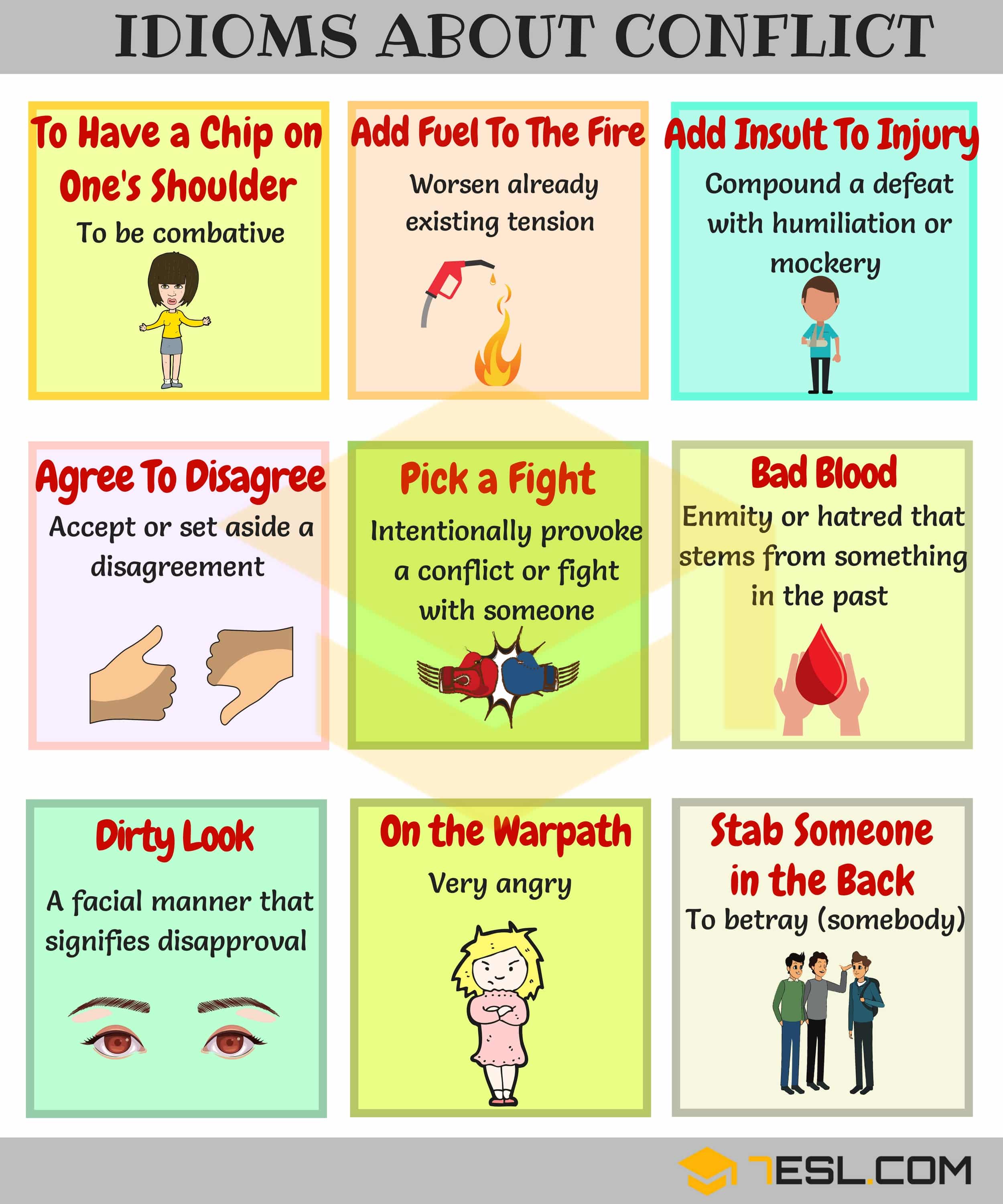 Conflict Idioms