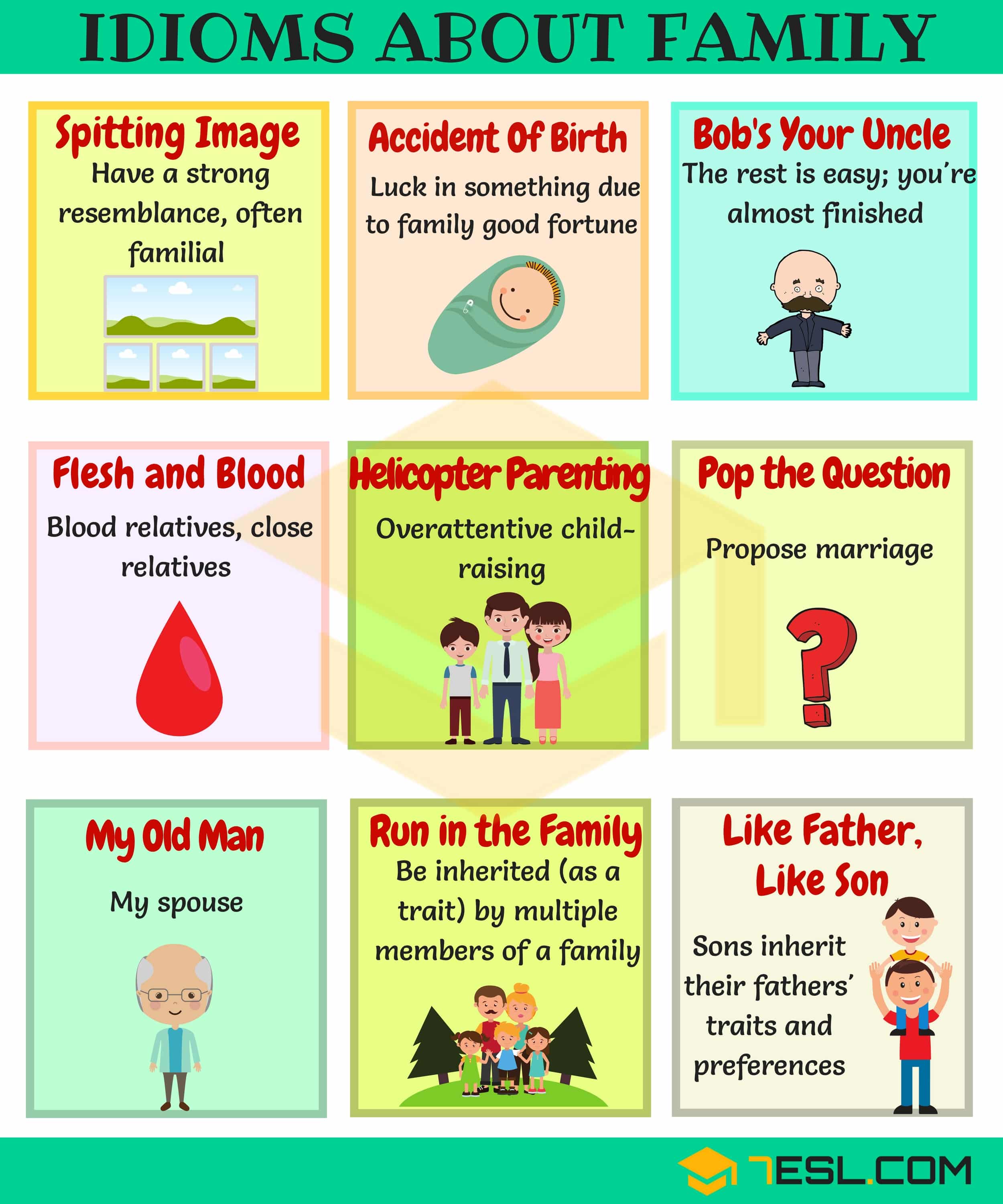 Family Idioms