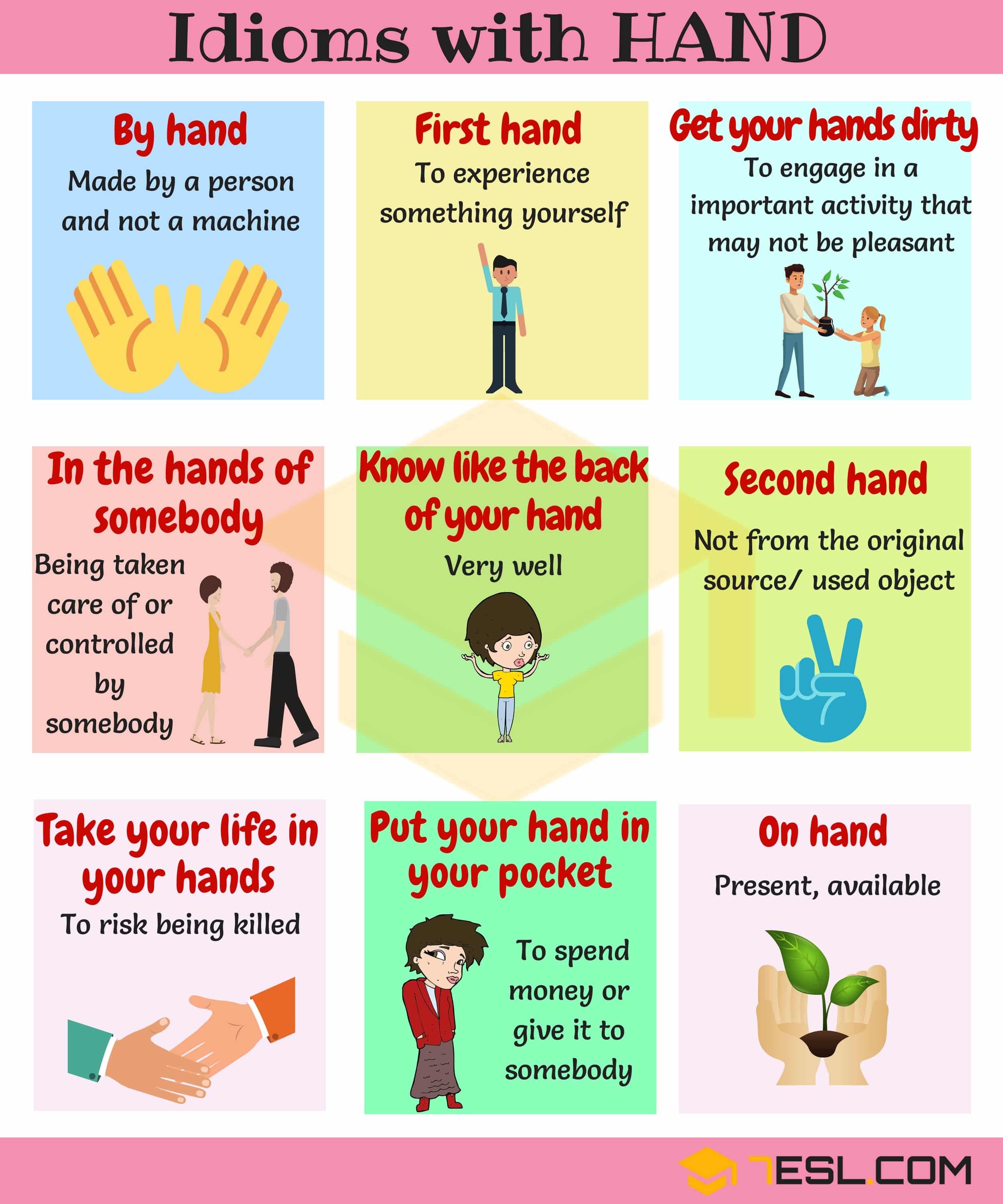 Hand Idioms