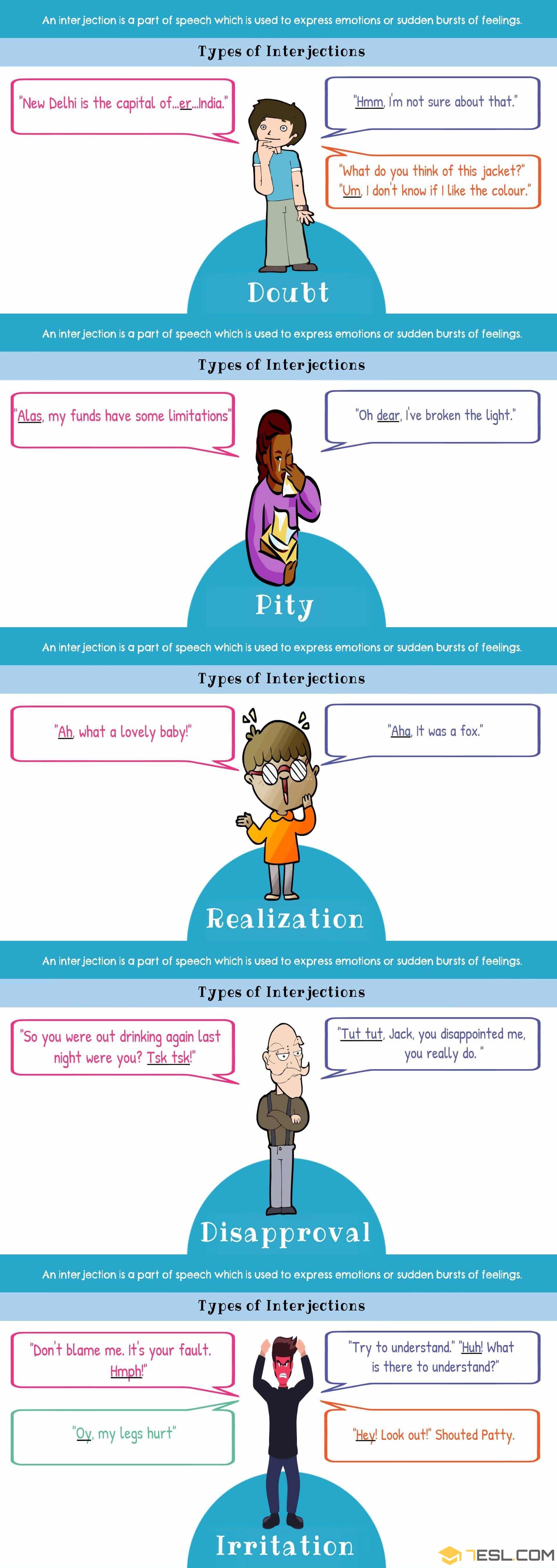 Types of Interjections
