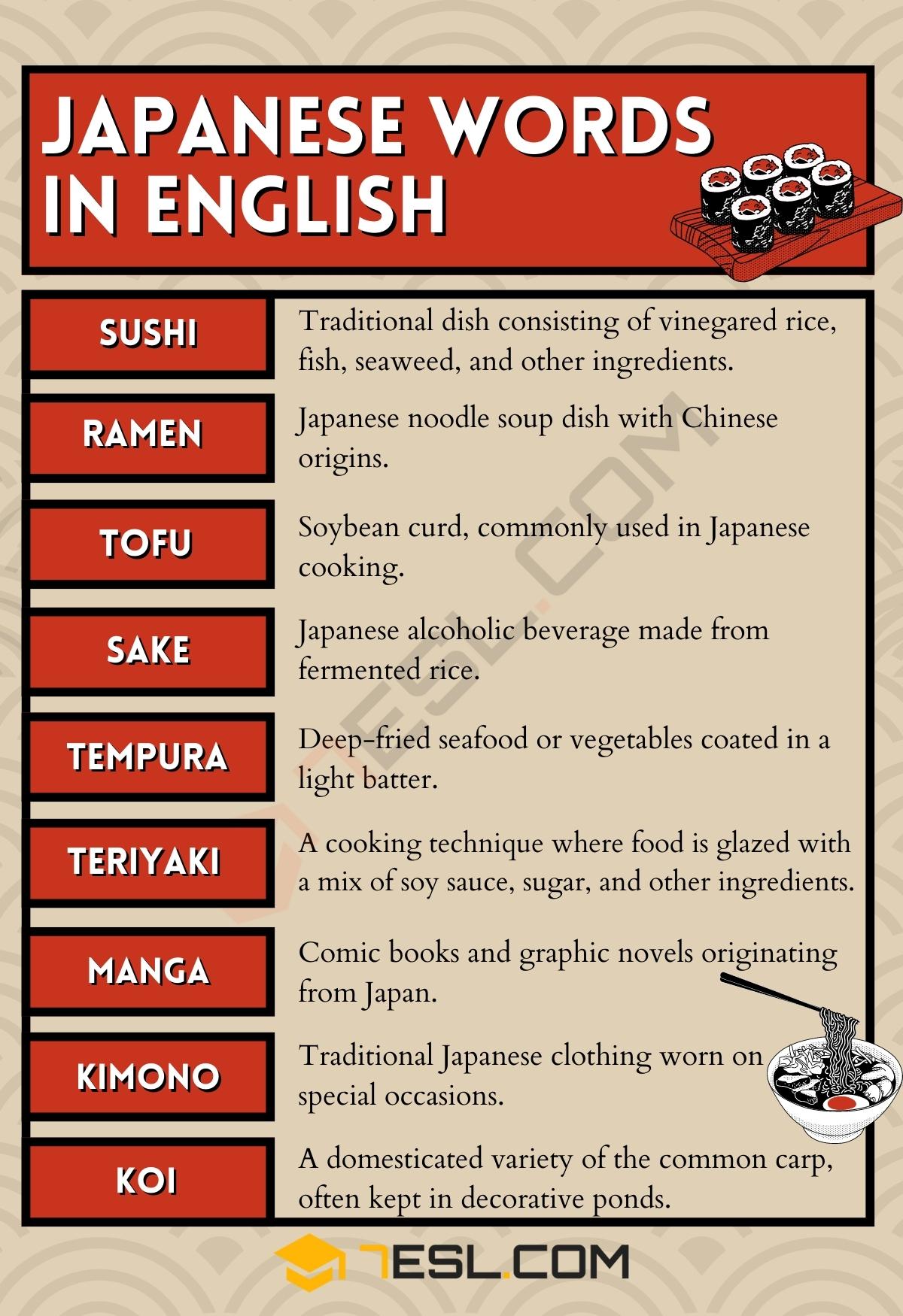 Japanese Words