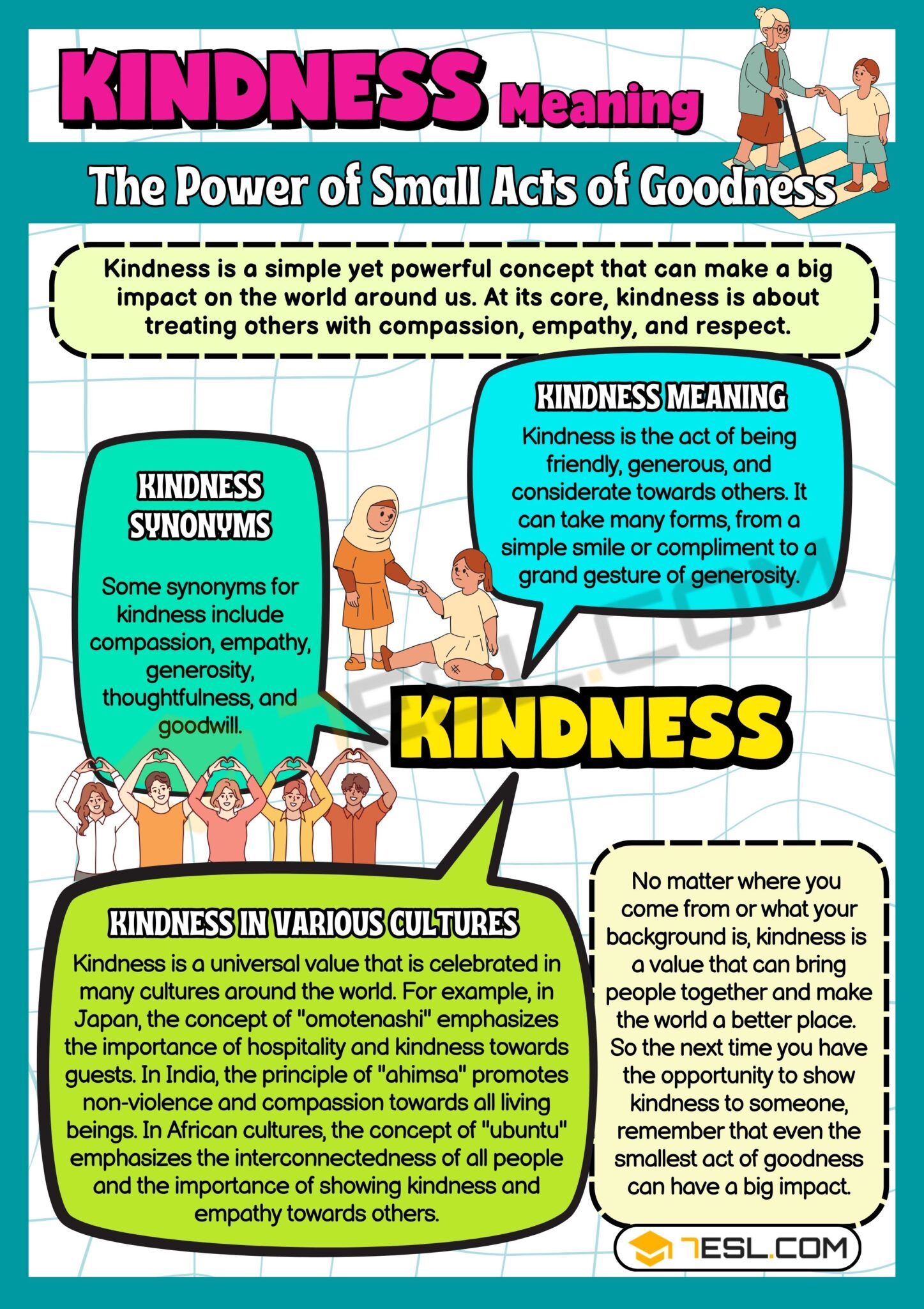 Kindness Meaning